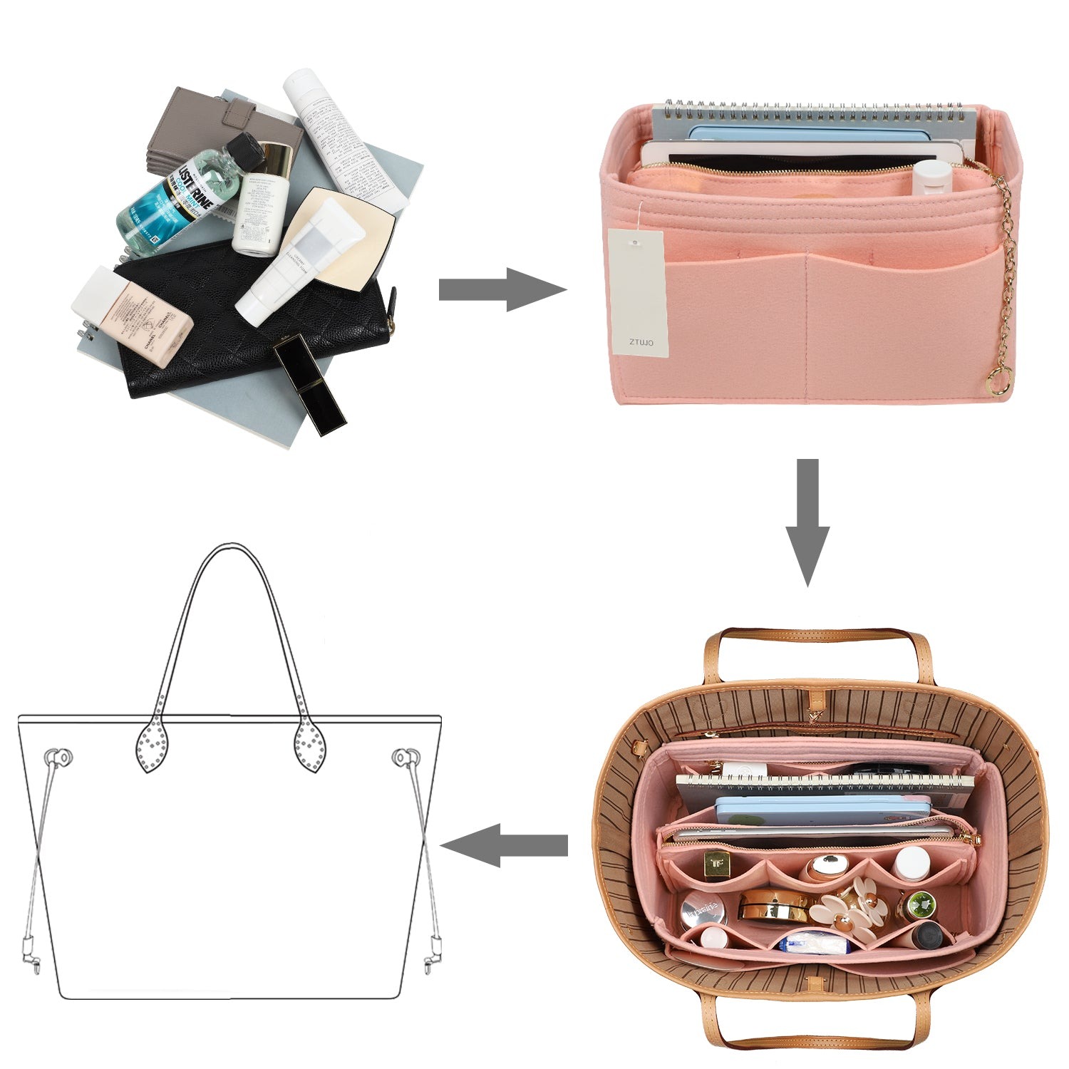 Organizér do kabelky z plsti s bočním zipem, odnímatelná střední kapsa pro LV Speedy Neverfull tote, 5 velikostí product image 20
