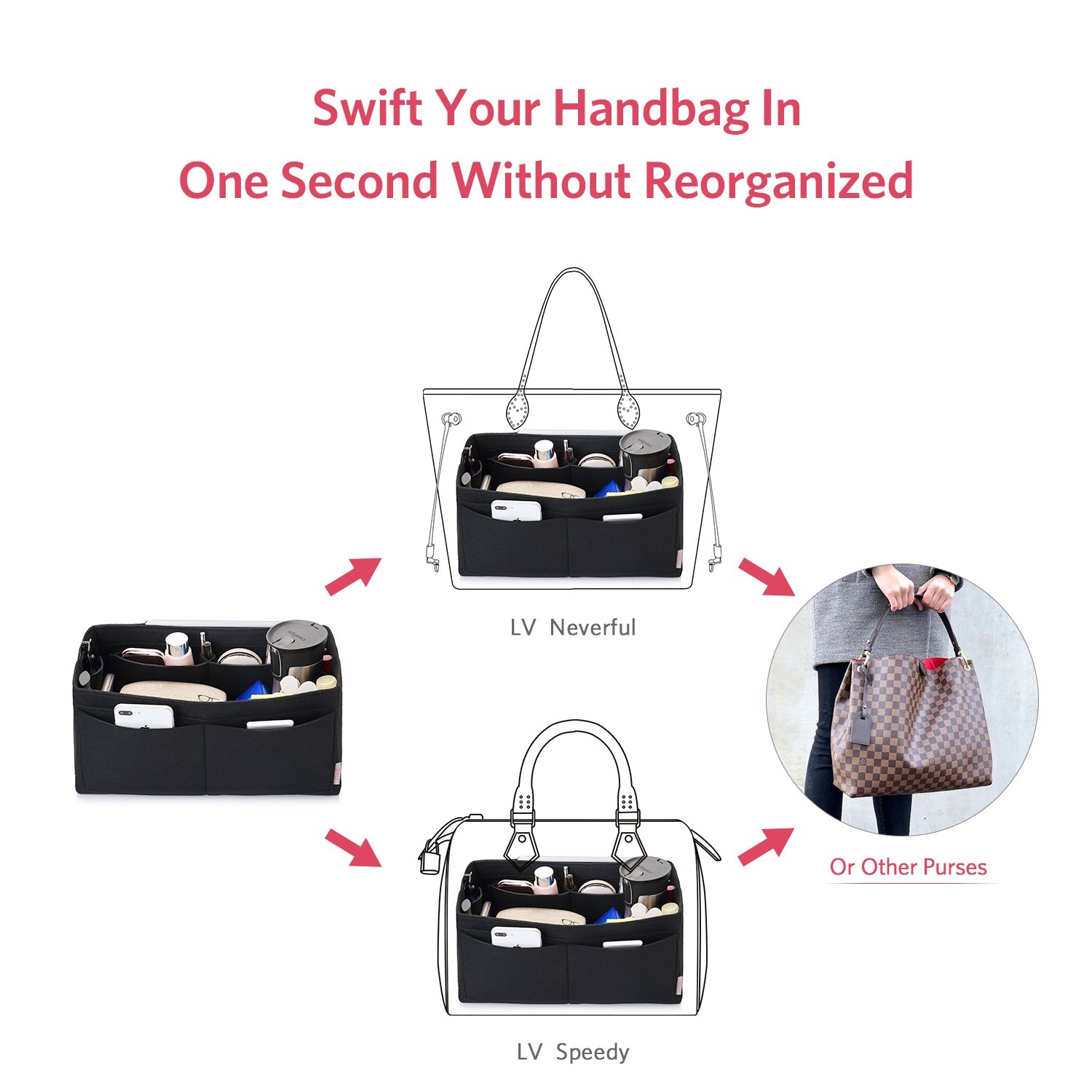 Organisateur de sac à main en feutre – Très grande taille (Convient au Speedy 40 / Neverfull GM) product image 12