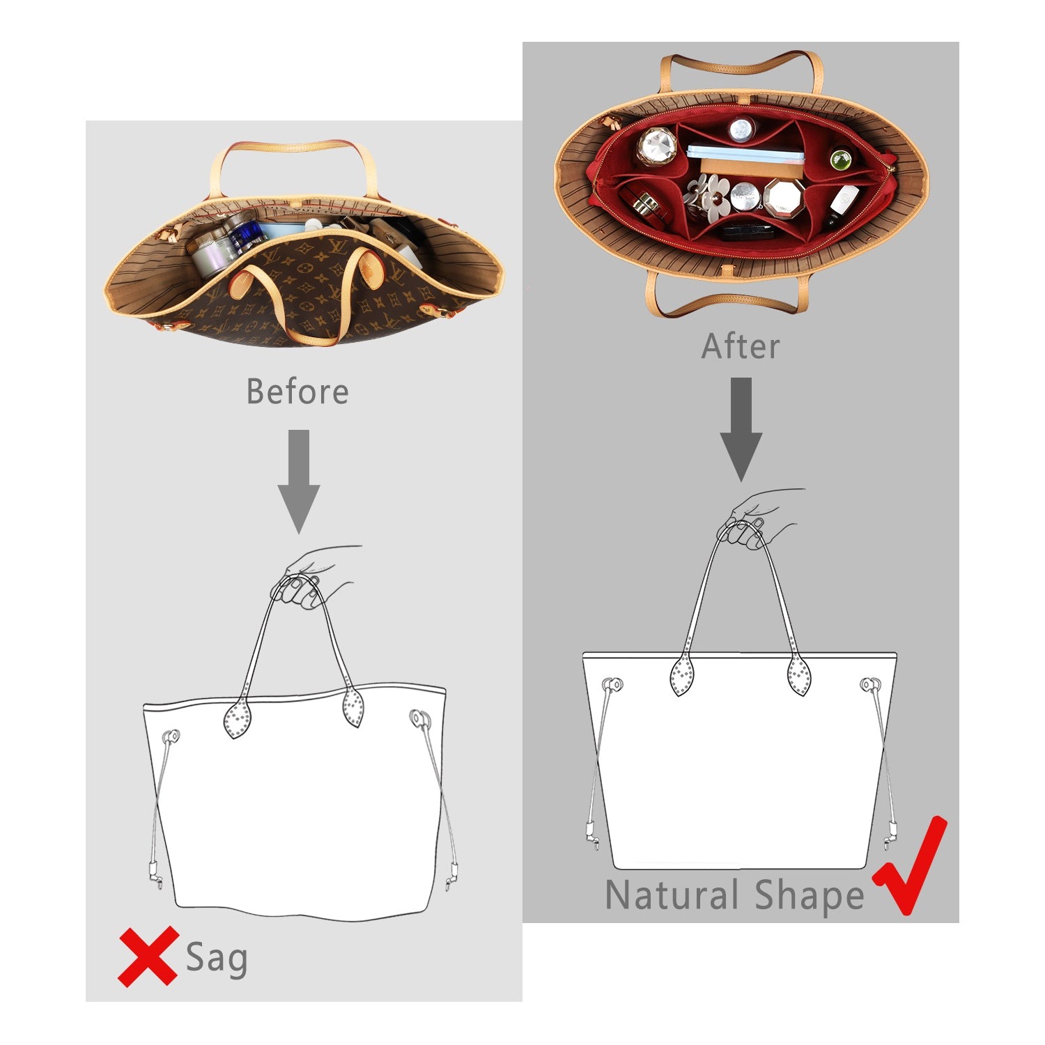 Plstěný organizér do kabelky s klíčenkou na náramek pro LV Speedy Neverfull Tote detail image 13
