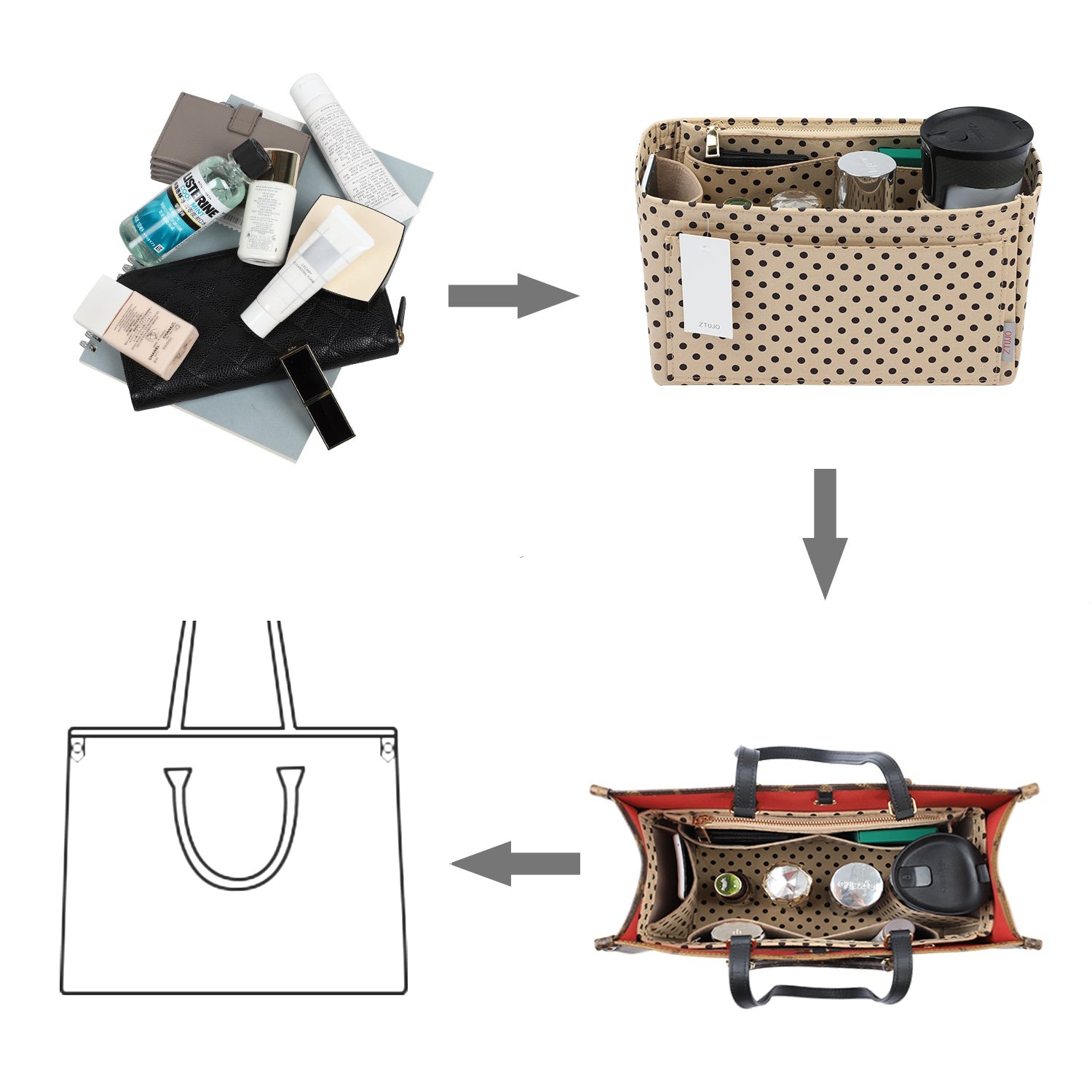 Handtaschen-Organizer-Einsatz – Passend für Speedy, Neverfull, Tote, ONTHEGO, Artsy und mehr product image 27