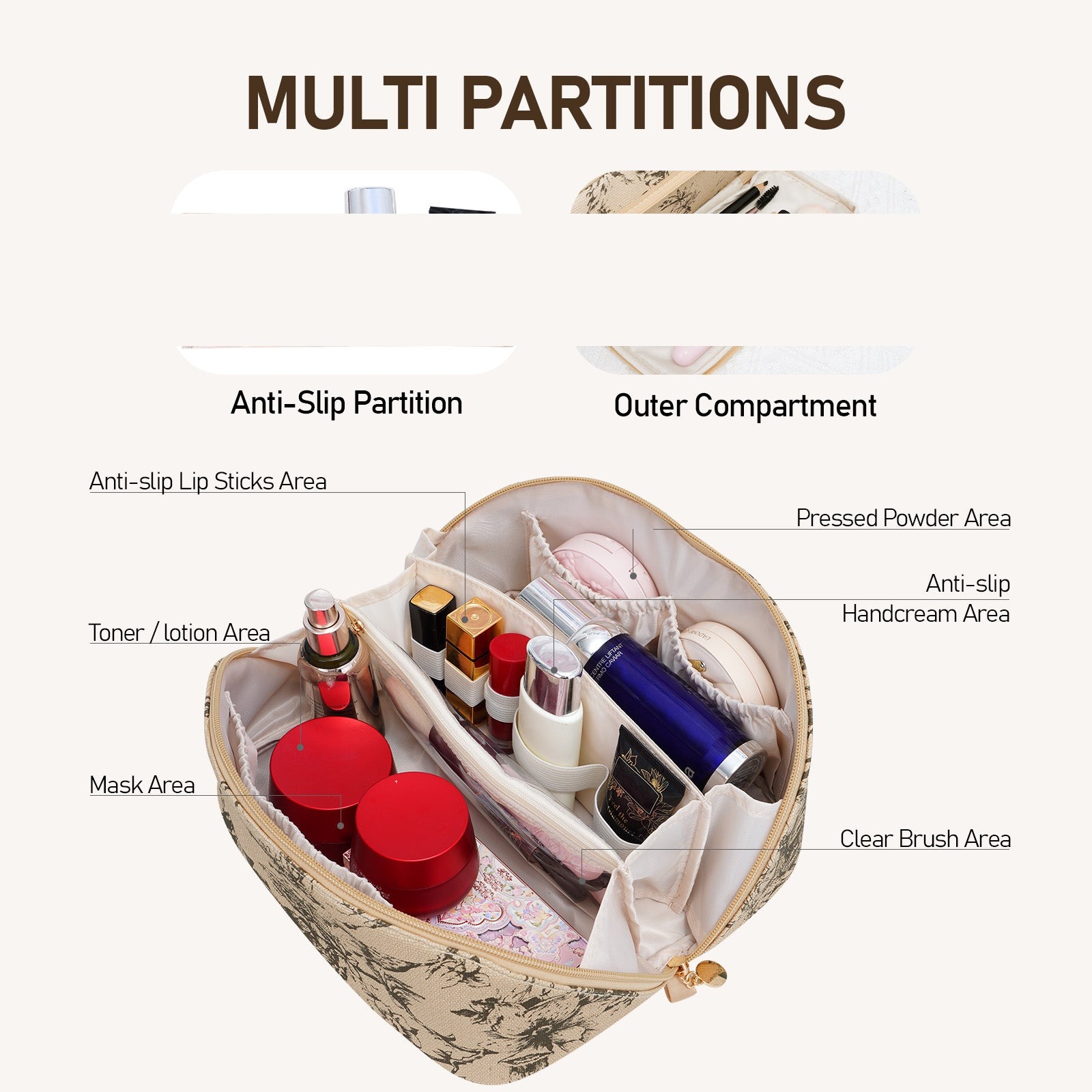 Velkokapacitní voděodolná kosmetická taška z PU kůže pro ženy – organizér na make-up s přepážkou a uchem detail image 20