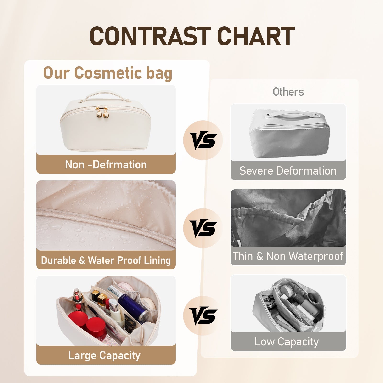 Velkokapacitní voděodolná kosmetická taška z PU kůže pro ženy – organizér na make-up s přepážkou a uchem product image 48
