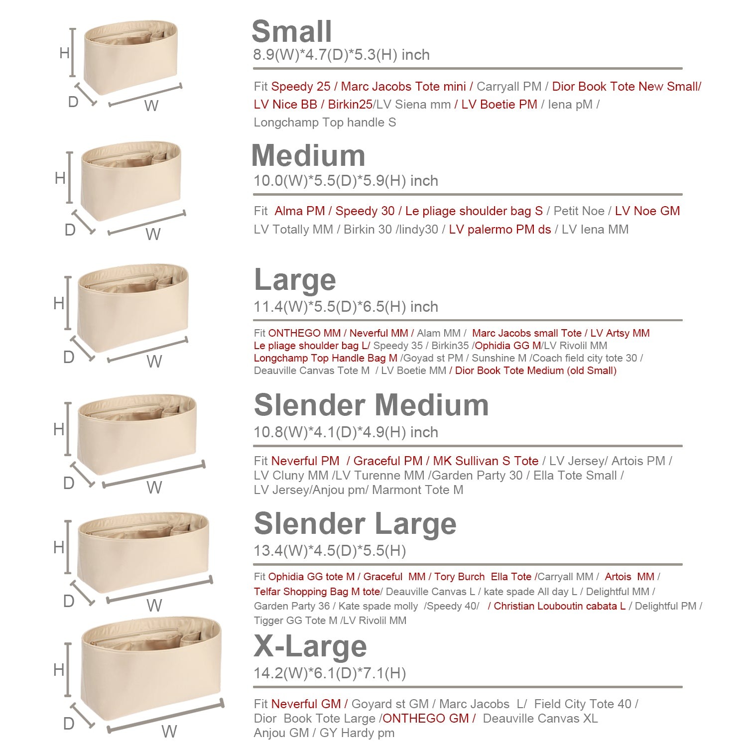 Hedvábná vložka do kabelky s zipem – pasuje na LV Neverfull, Speedy, Onthego, Artsy, tote – 6 velikostí product image 3
