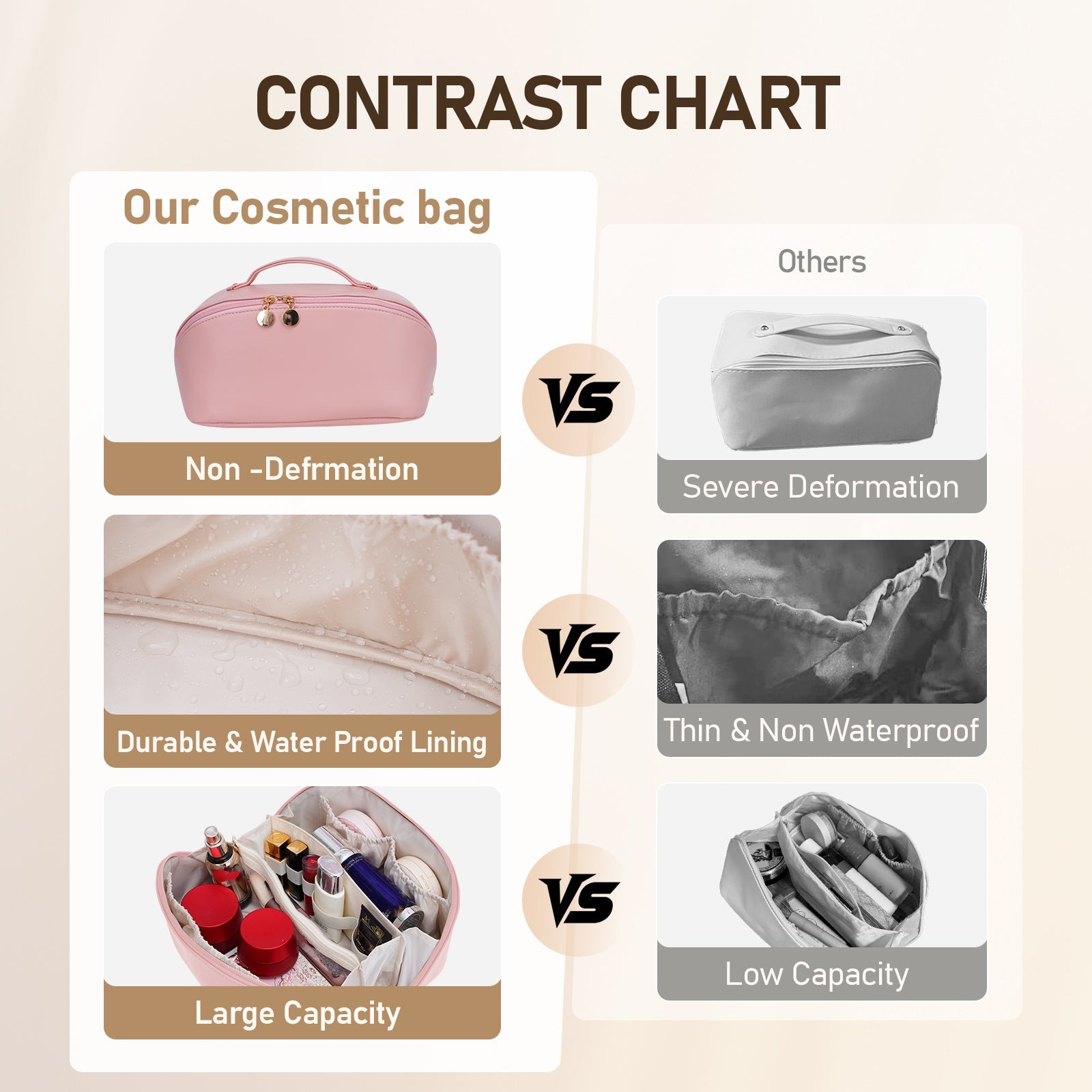 Velkokapacitní voděodolná kosmetická taška z PU kůže pro ženy – organizér na make-up s přepážkou a uchem product image 39