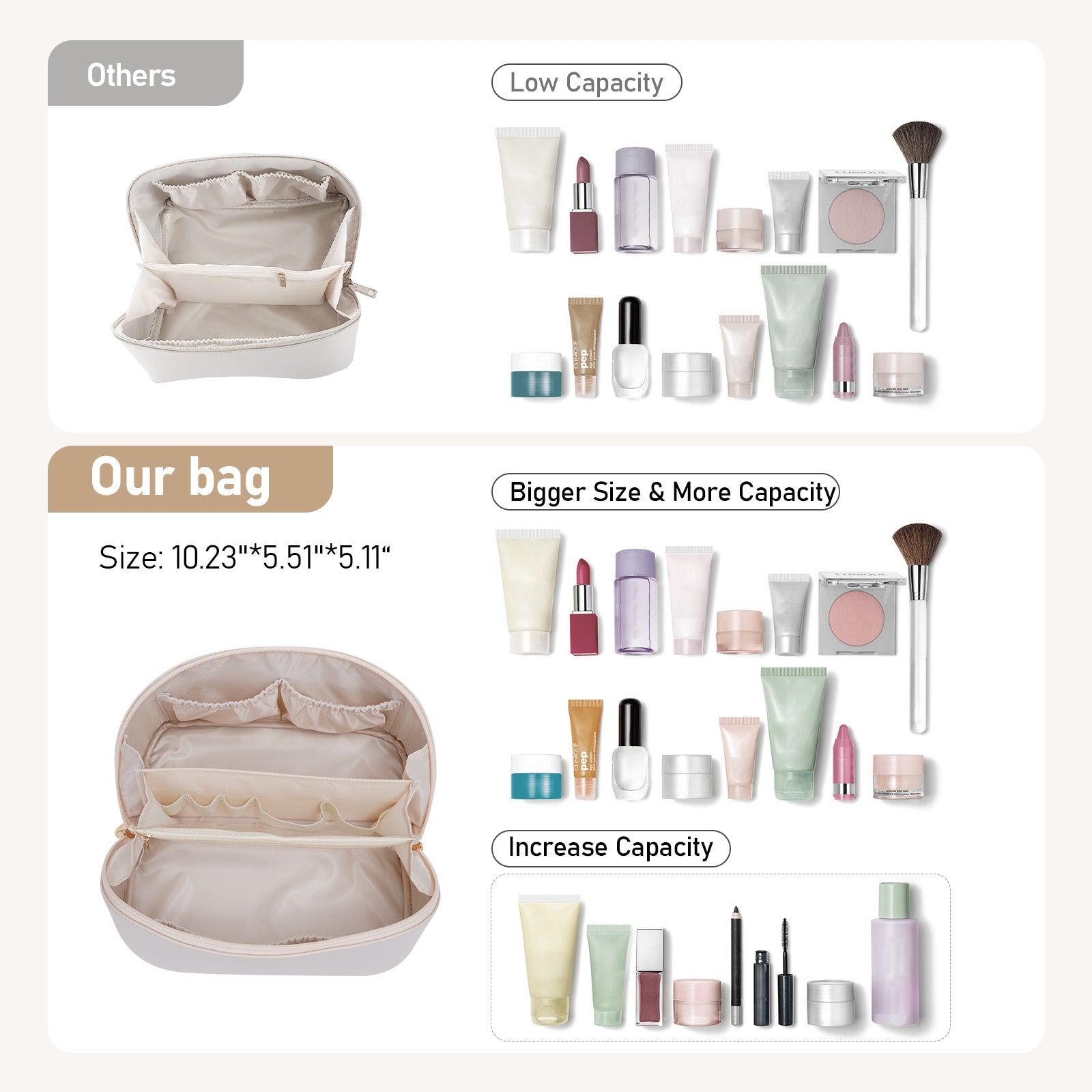 Velkokapacitní voděodolná kosmetická taška z PU kůže pro ženy – organizér na make-up s přepážkou a uchem product image 50