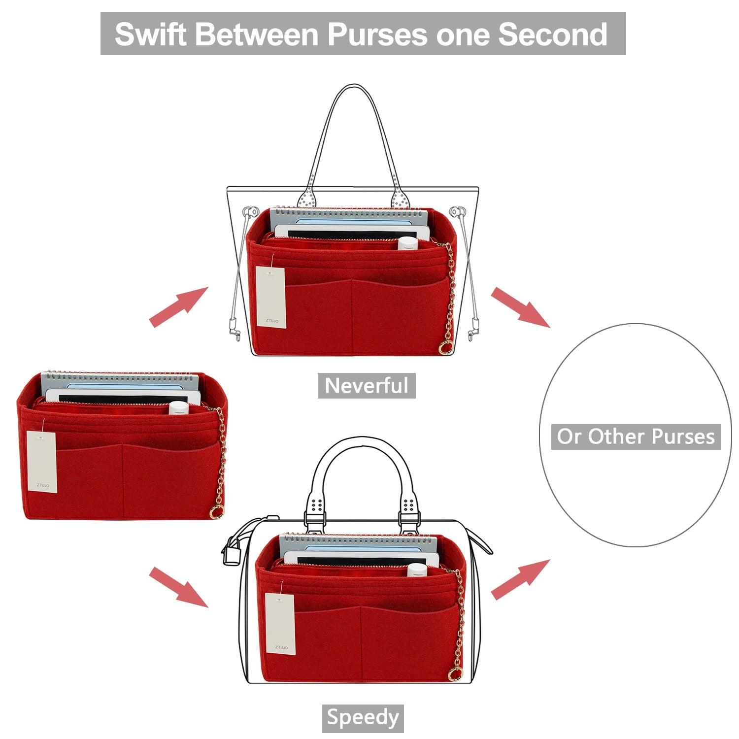 Organizér do kabelky z plsti s bočním zipem, odnímatelná střední kapsa pro LV Speedy Neverfull tote, 5 velikostí product image 26