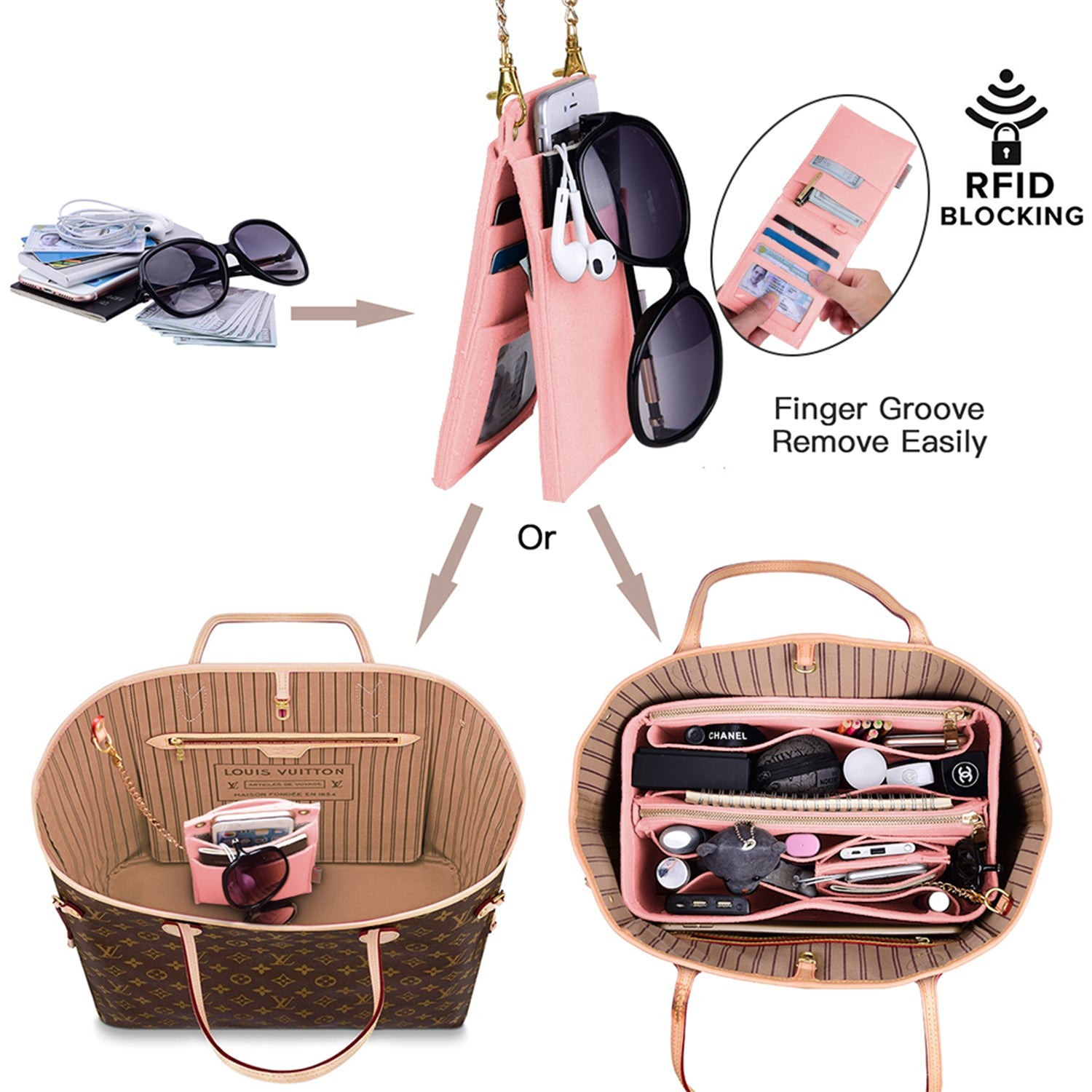 Vložka do kabelky pro návrhářské kabelky s kapsou blokující RFID – sedí na LV Speedy, Neverfull a další product image 3