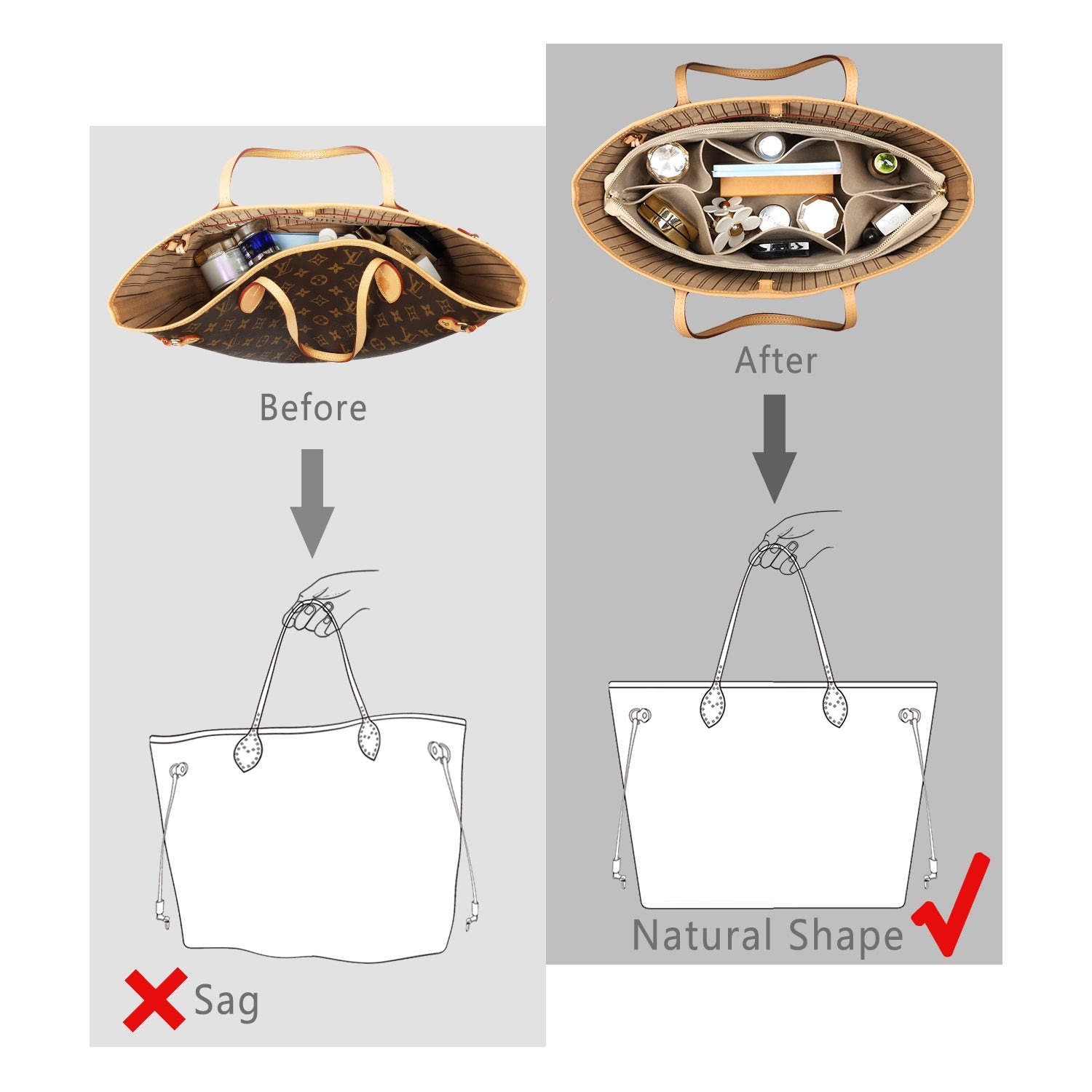 Plstěný organizér do kabelky s klíčenkou na náramek pro LV Speedy Neverfull Tote detail image 6