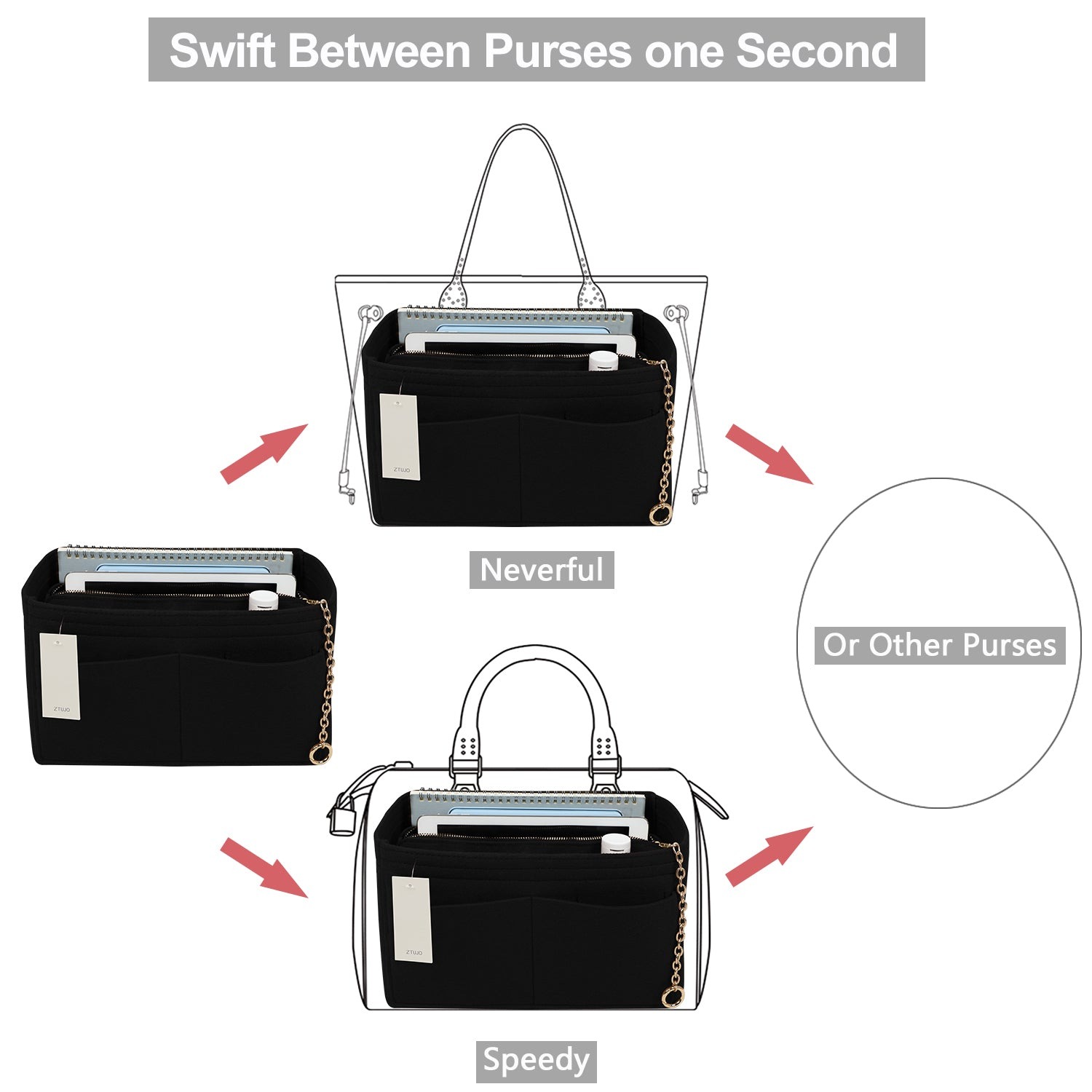 Organizér do kabelky z plsti s bočním zipem, odnímatelná střední kapsa pro LV Speedy Neverfull tote, 5 velikostí product image 12