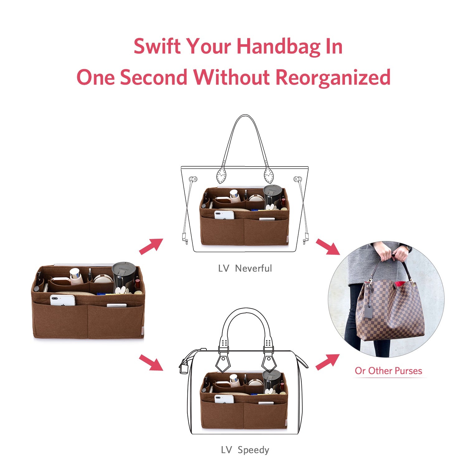 Organisateur de sac à main en feutre – Très grande taille (Convient au Speedy 40 / Neverfull GM) product image 40