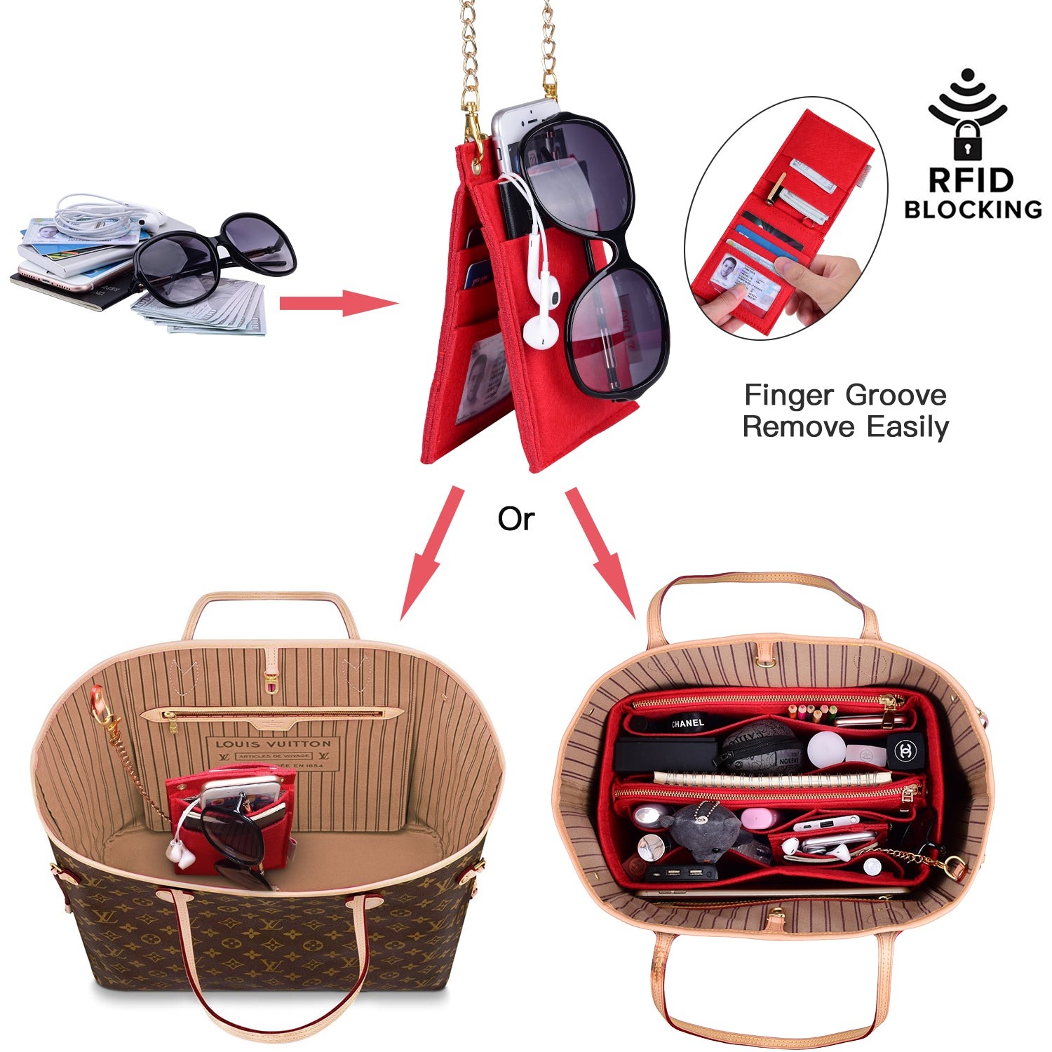 Vložka do kabelky pro návrhářské kabelky s kapsou blokující RFID – sedí na LV Speedy, Neverfull a další product image 24