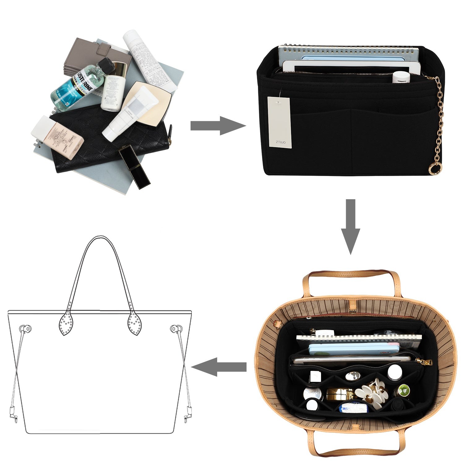 Organizér do kabelky z plsti s bočním zipem, odnímatelná střední kapsa pro LV Speedy Neverfull tote, 5 velikostí product image 13