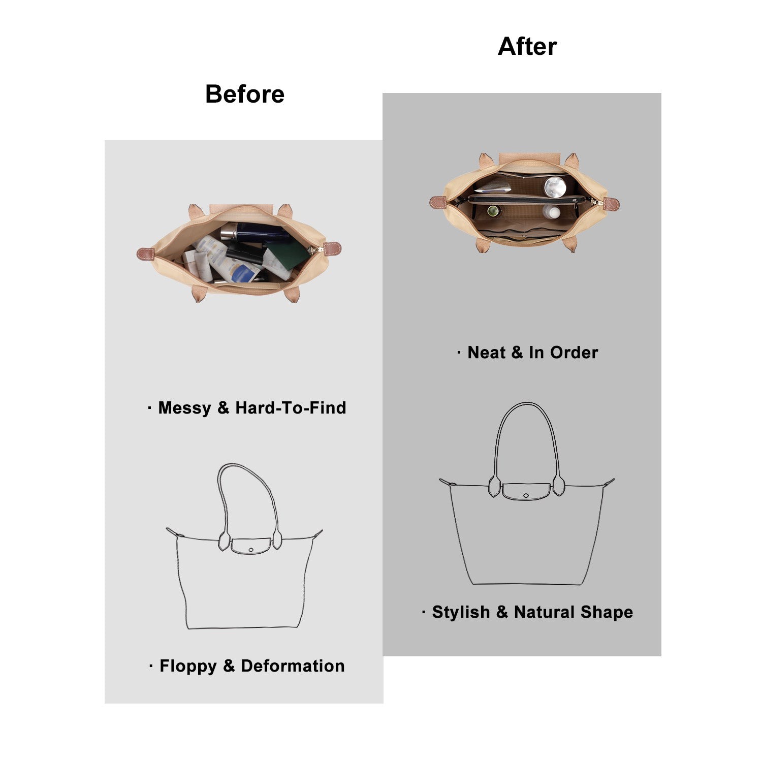 Wkładka Organizująca do Torebek – Organizer w Formie Siatki z Zamkiem Błyskawicznym, Pasuje do Speedy, Neverfull PM/MM, Le Pliage – Średnia, Duża, Bardzo Duża product image 7