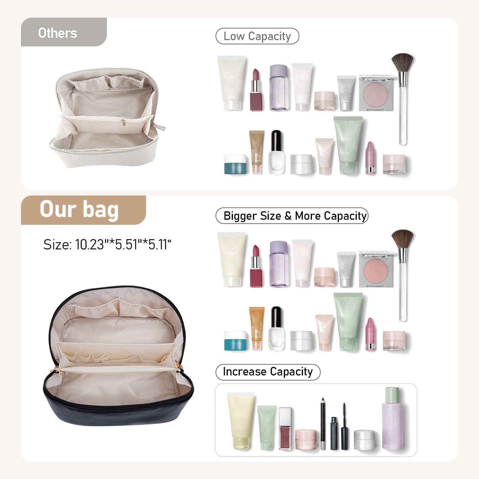 Velkokapacitní voděodolná kosmetická taška z PU kůže pro ženy – organizér na make-up s přepážkou a uchem detail image 14