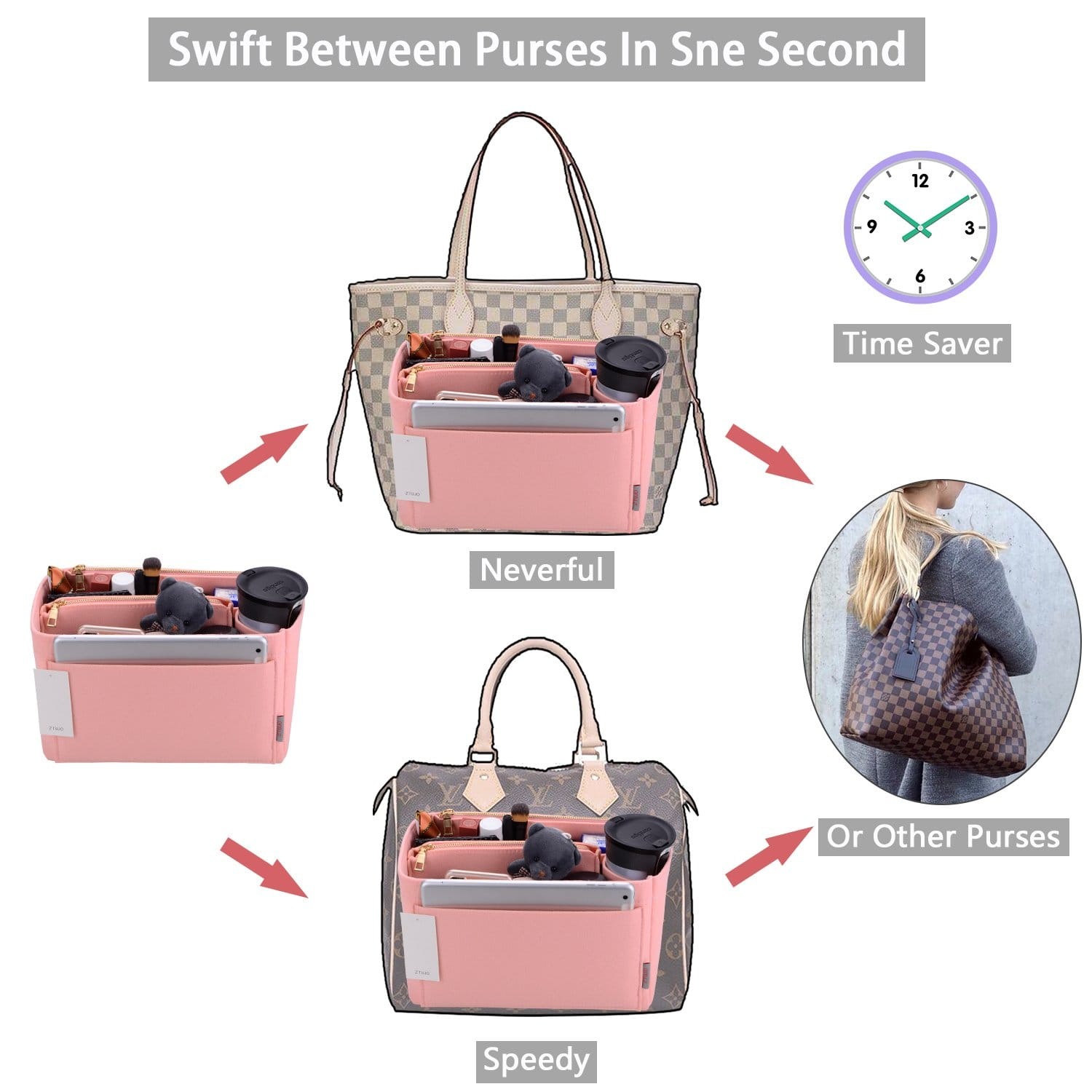 Vložka a organizér do kabelky pro LV Speedy, Neverfull, Graceful, Tote – plstěný tvarovač kabelky detail image 5