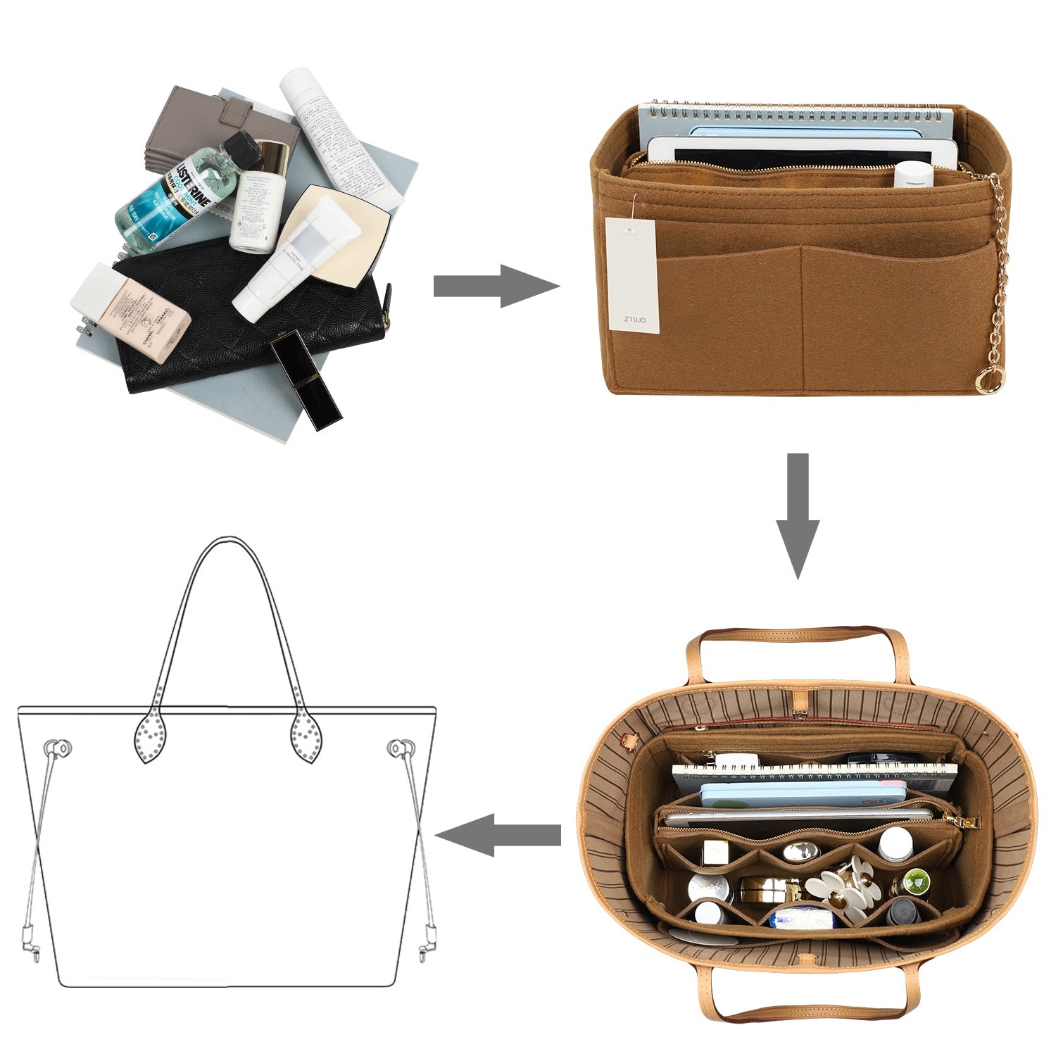 Organizér do kabelky z plsti s bočním zipem, odnímatelná střední kapsa pro LV Speedy Neverfull tote, 5 velikostí product image 34