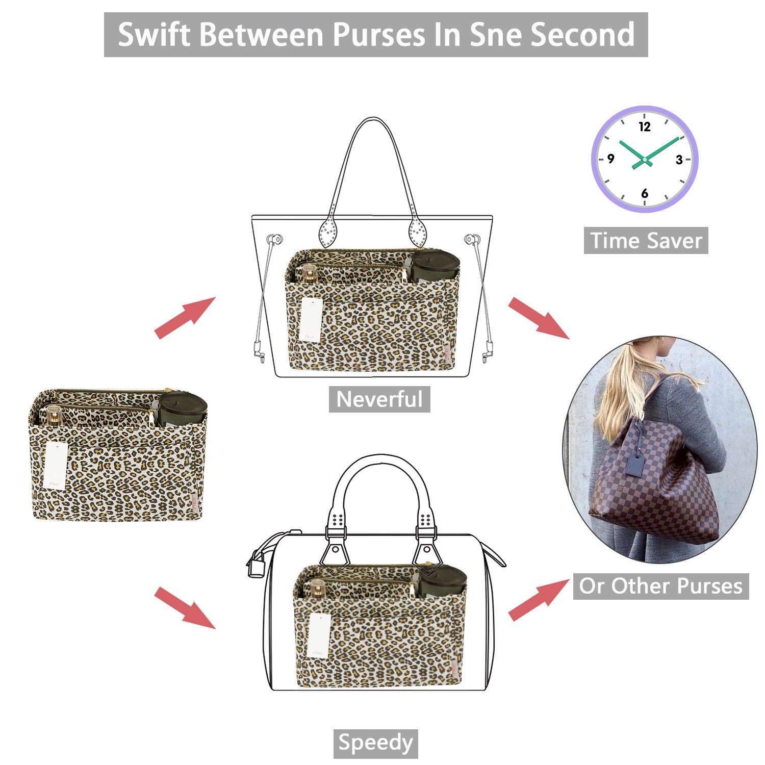 Vložka a organizér do kabelky pro LV Speedy, Neverfull, Graceful, Tote – plstěný tvarovač kabelky product image 49