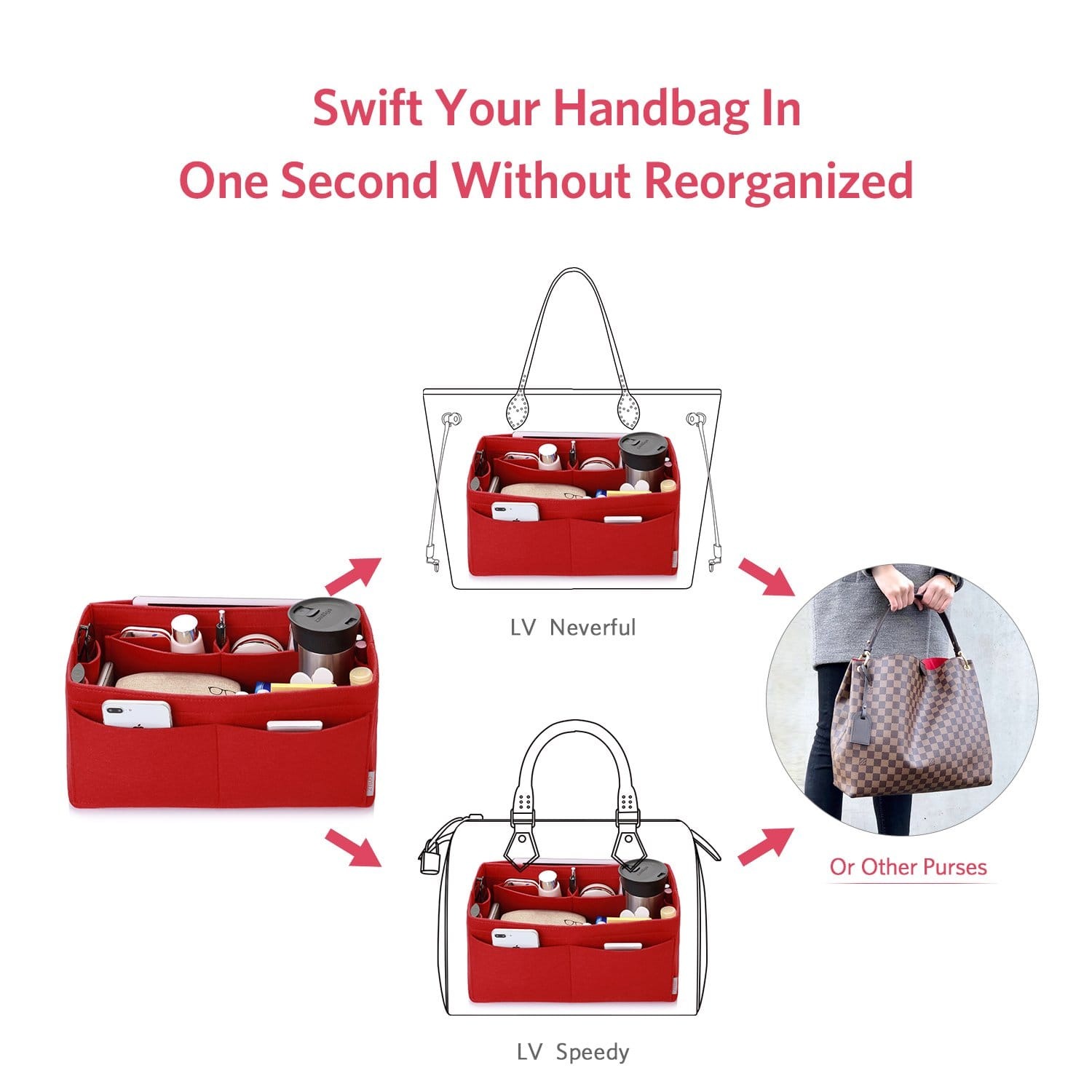 Organisateur de sac à main en feutre – Très grande taille (Convient au Speedy 40 / Neverfull GM) product image 75