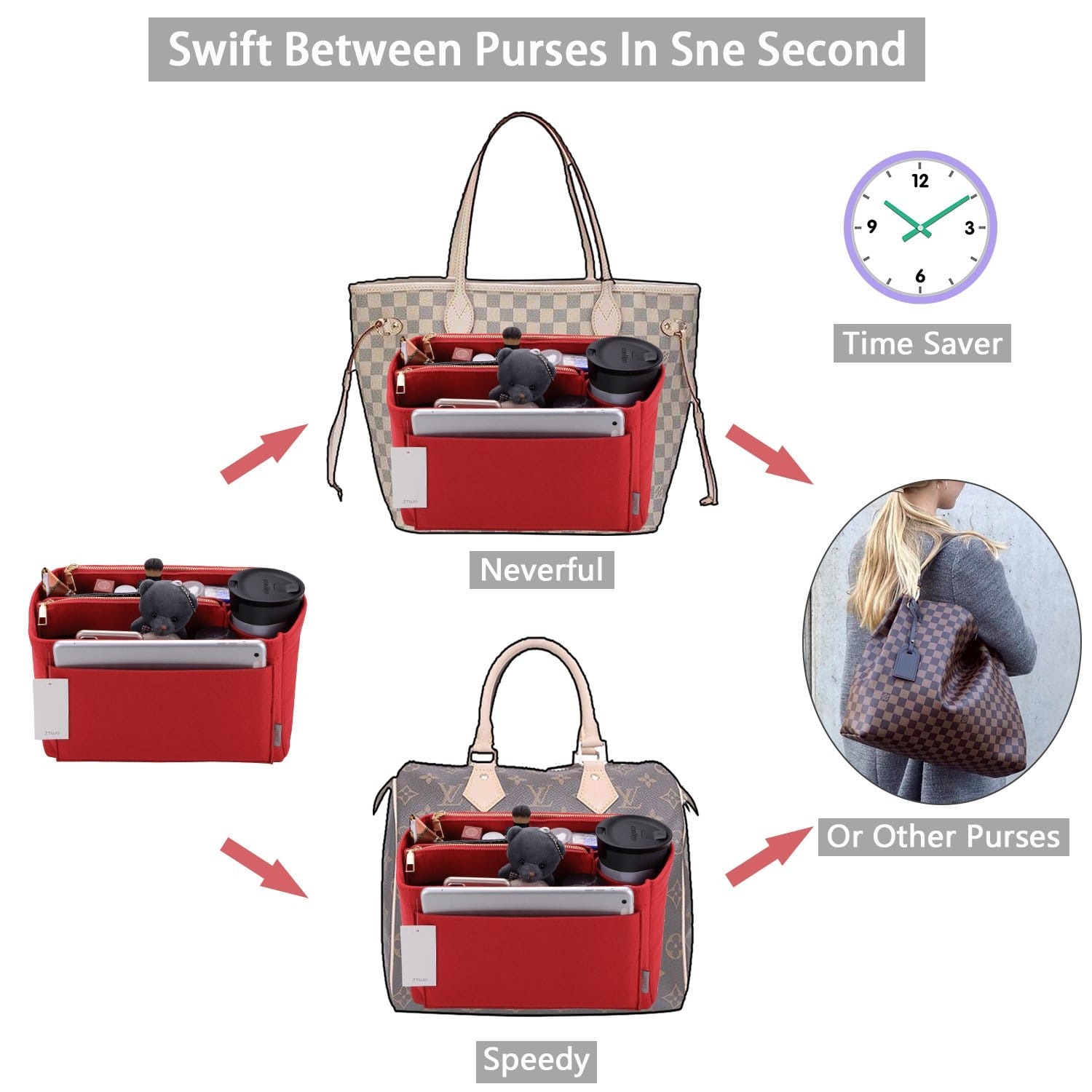 Vložka a organizér do kabelky pro LV Speedy, Neverfull, Graceful, Tote – plstěný tvarovač kabelky detail image 20