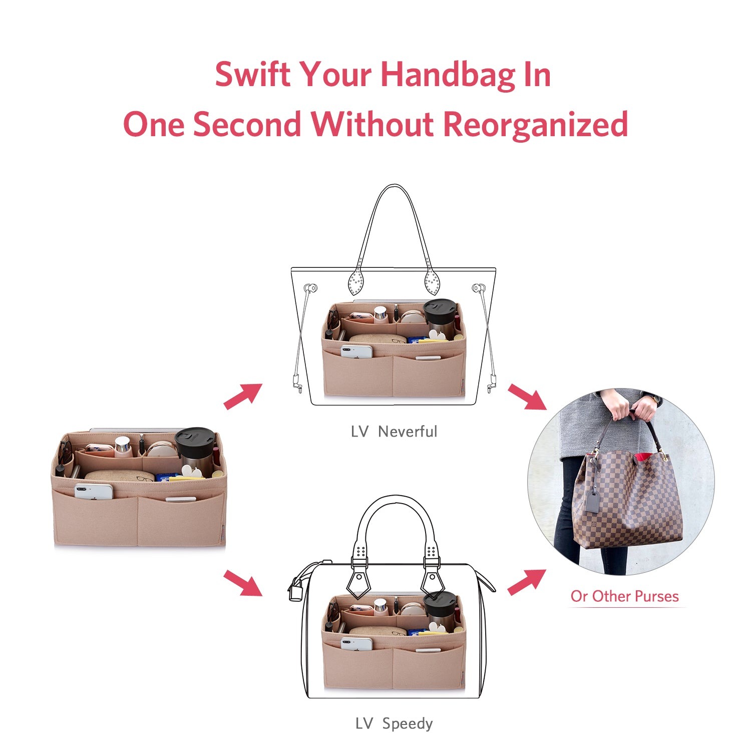 Organisateur de sac à main en feutre – Très grande taille (Convient au Speedy 40 / Neverfull GM) product image 5