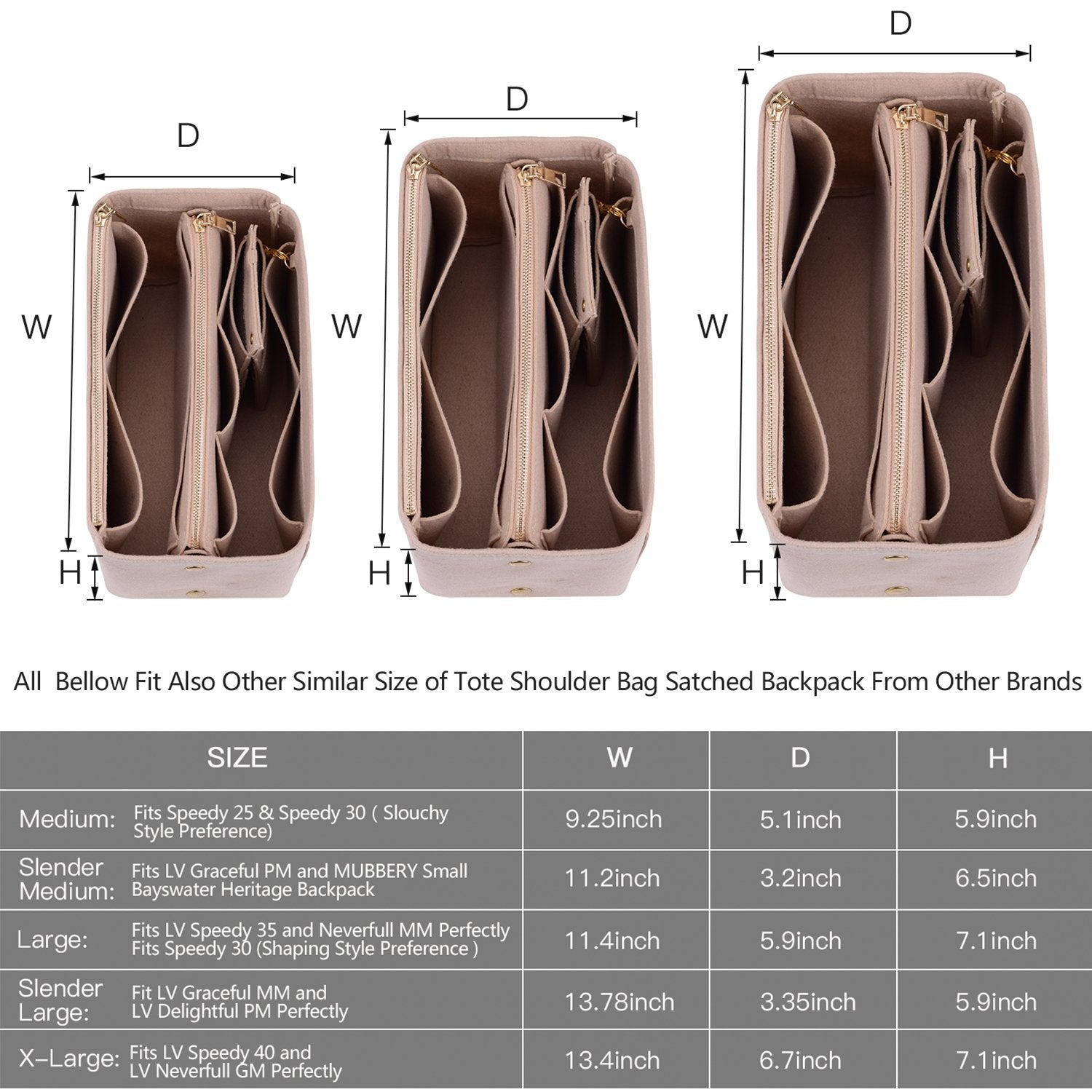 Vložka do kabelky pro návrhářské kabelky s kapsou blokující RFID – sedí na LV Speedy, Neverfull a další product image 11