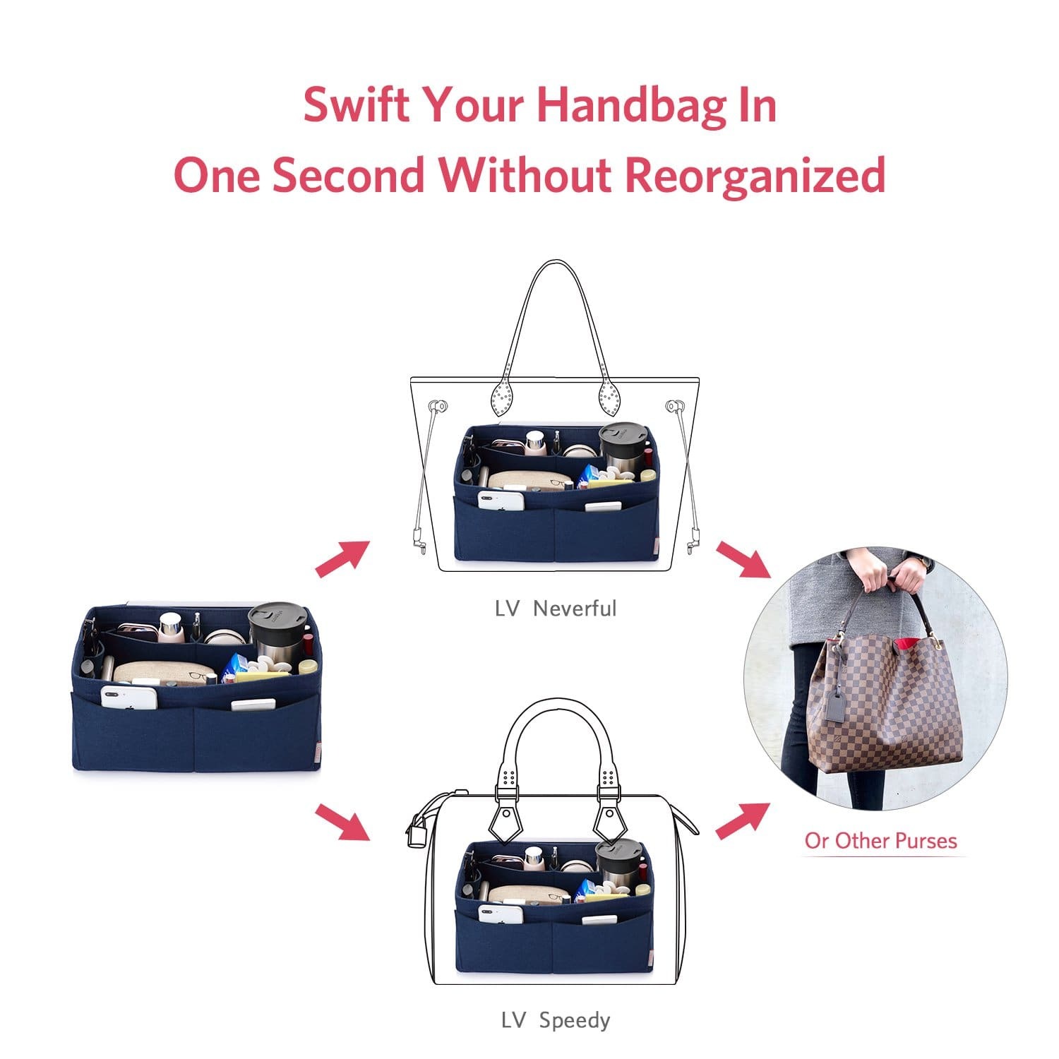 Organisateur de sac à main en feutre – Très grande taille (Convient au Speedy 40 / Neverfull GM) product image 61