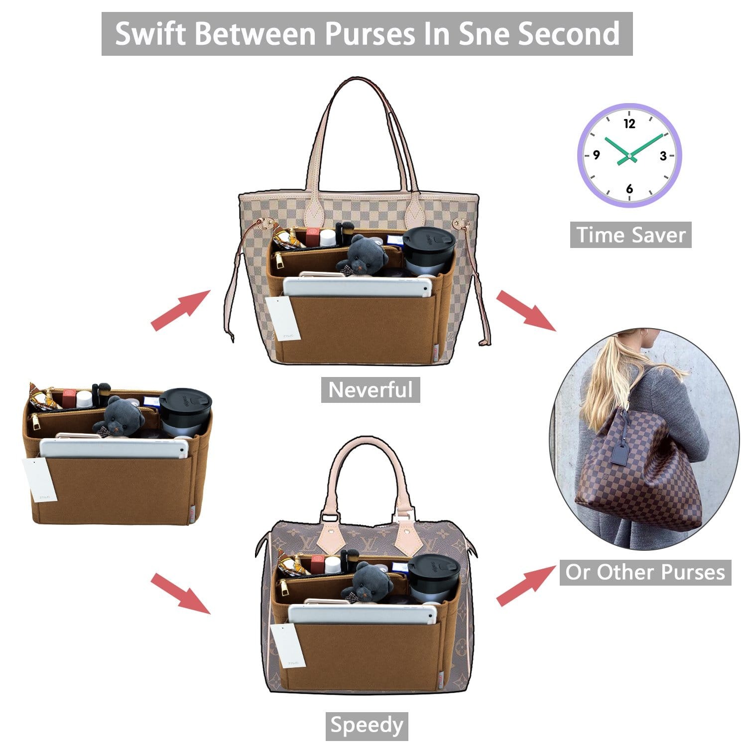 Vložka a organizér do kabelky pro LV Speedy, Neverfull, Graceful, Tote – plstěný tvarovač kabelky product image 35
