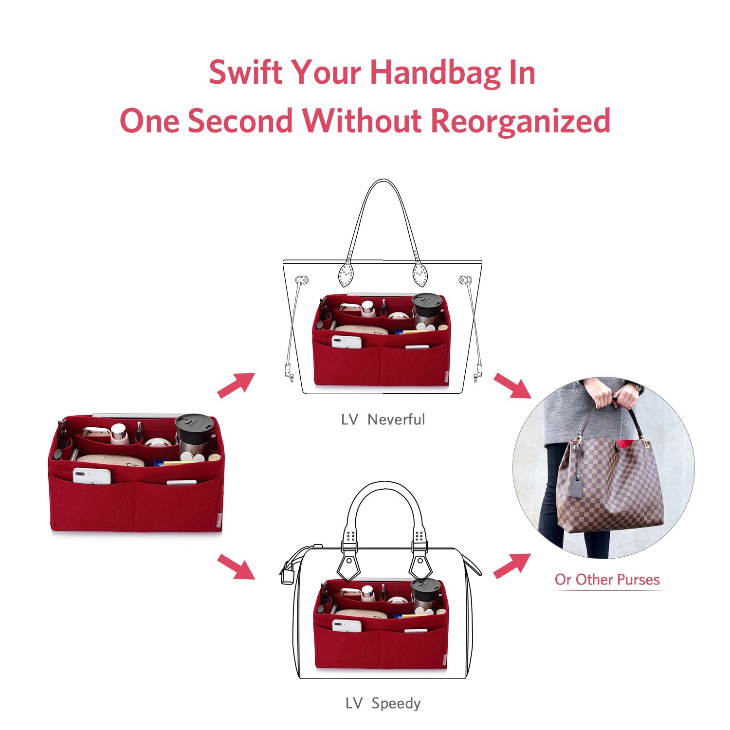 Organisateur de sac à main en feutre – Très grande taille (Convient au Speedy 40 / Neverfull GM) product image 26