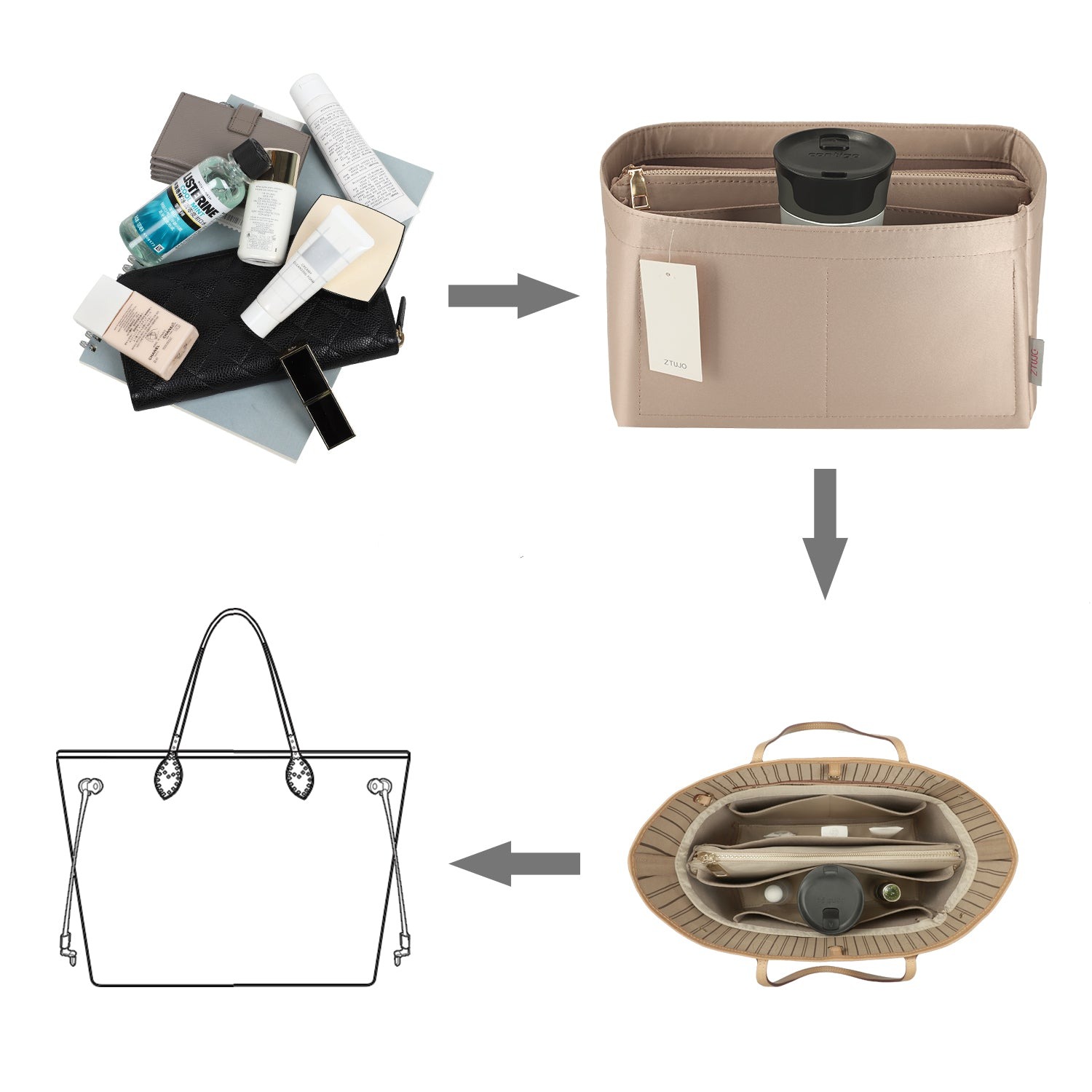 Jedwabista wkładka organizująca do torebki dla Speedy, Neverfull, ONTHEGO Tote i innych – 8 kieszeni, 7 rozmiarów product image 6
