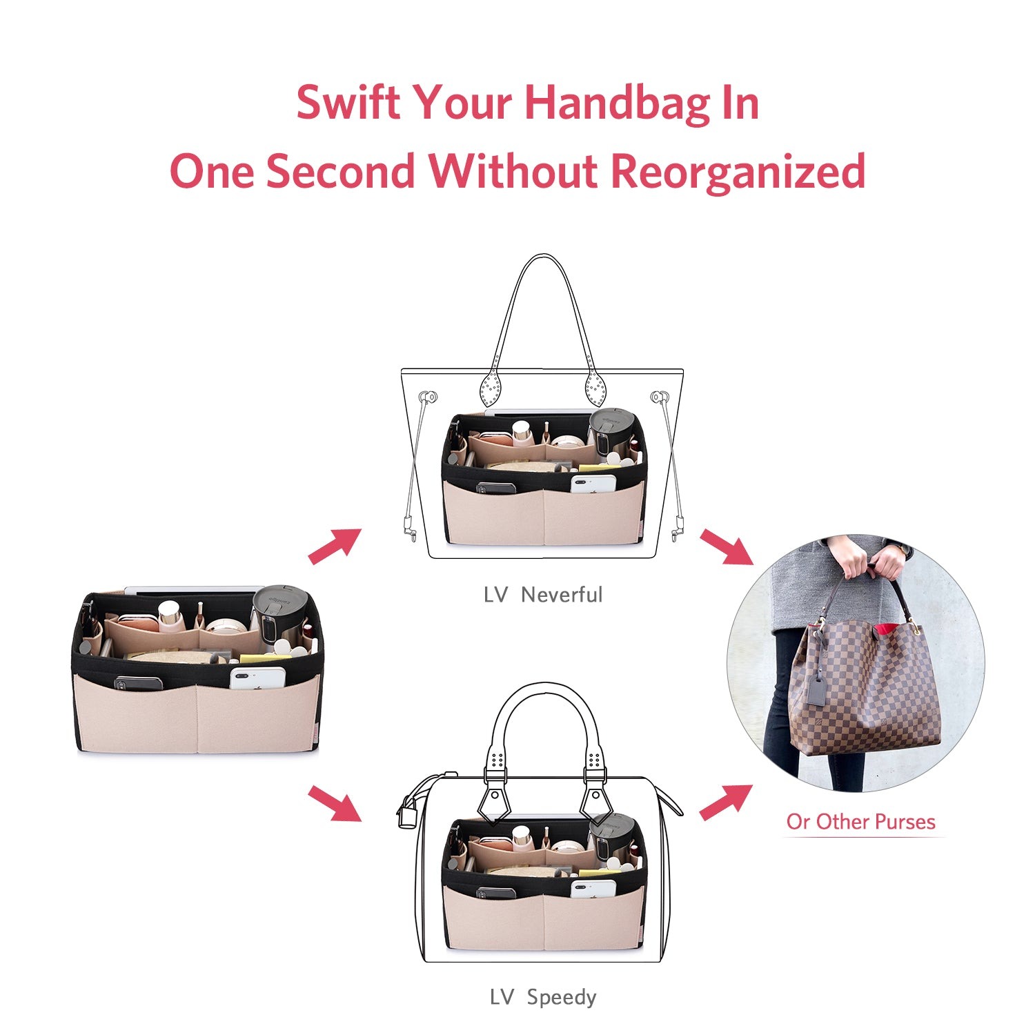 Organisateur de sac à main en feutre – Très grande taille (Convient au Speedy 40 / Neverfull GM) product image 47