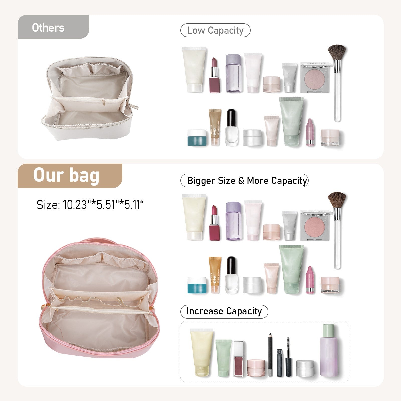 Velkokapacitní voděodolná kosmetická taška z PU kůže pro ženy – organizér na make-up s přepážkou a uchem product image 41