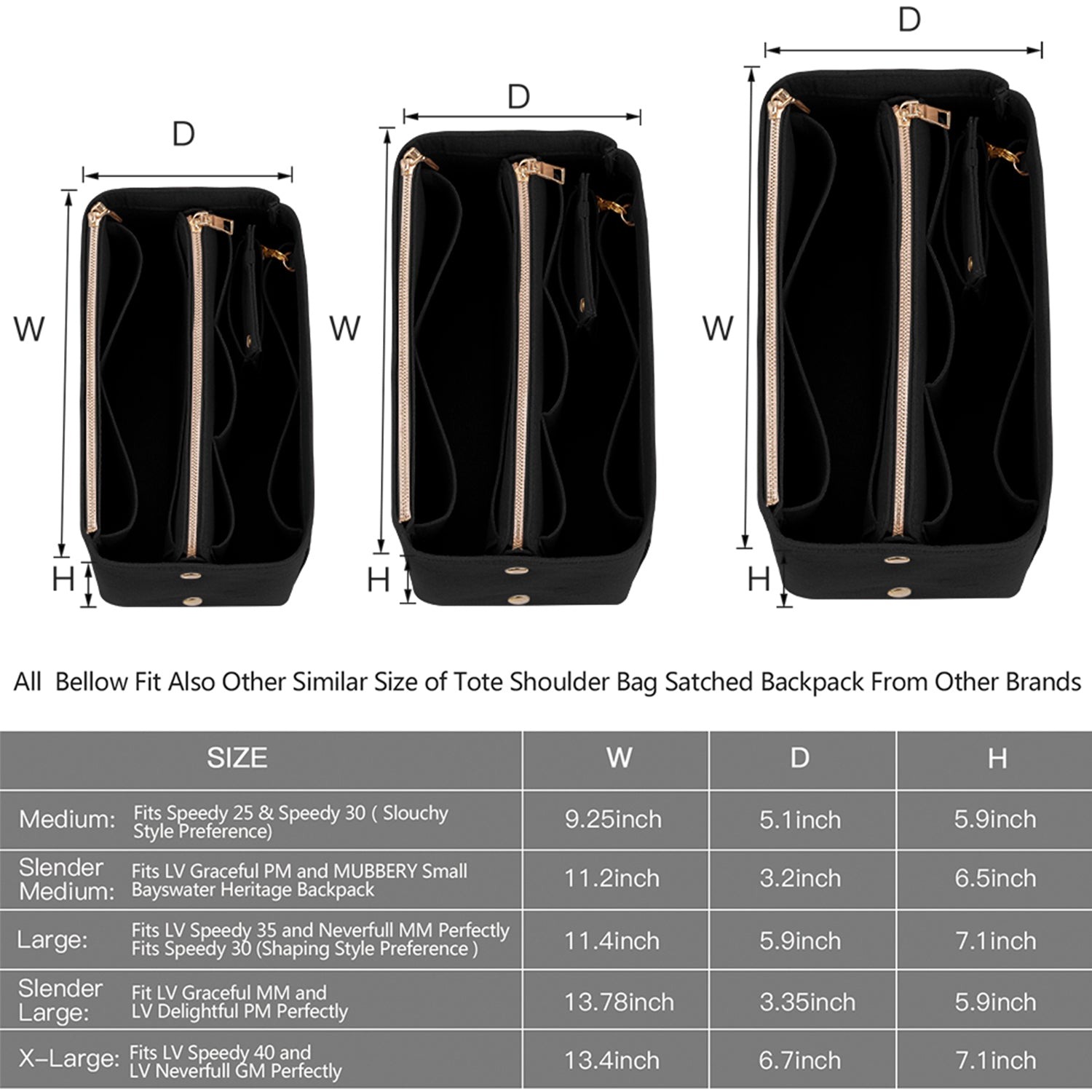 Vložka do kabelky pro návrhářské kabelky s kapsou blokující RFID – sedí na LV Speedy, Neverfull a další product image 18