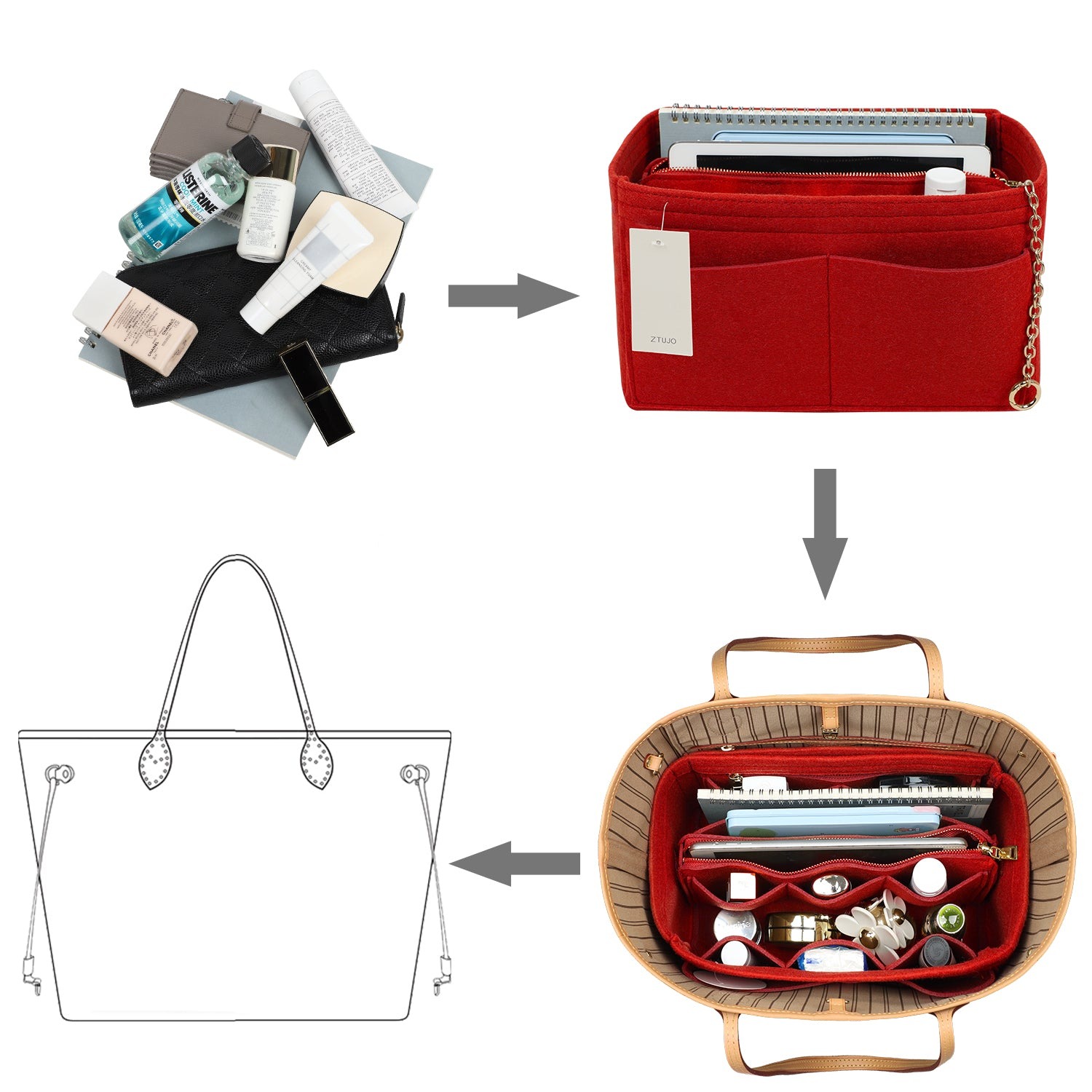 Organizér do kabelky z plsti s bočním zipem, odnímatelná střední kapsa pro LV Speedy Neverfull tote, 5 velikostí product image 27