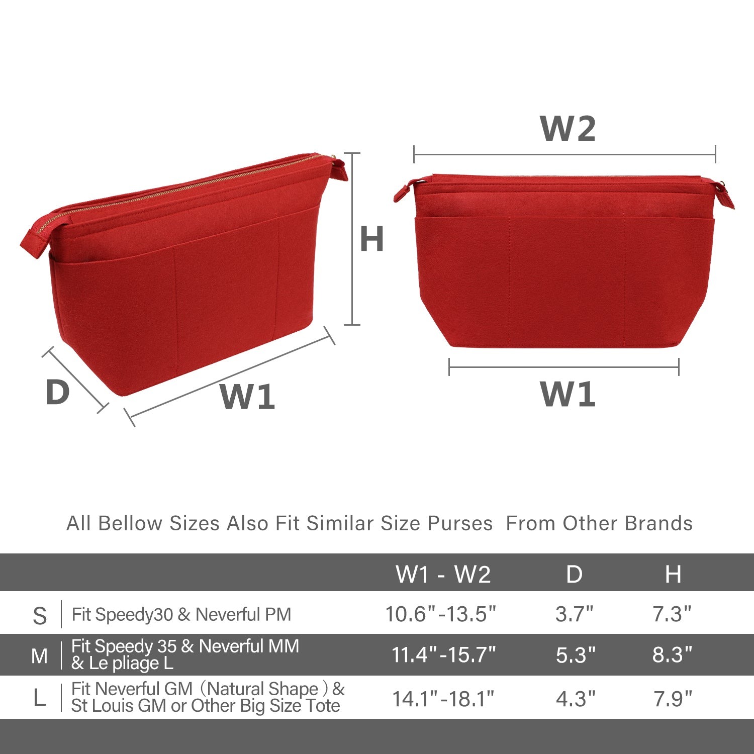 Plstěný organizér do kabelky s klíčenkou na náramek pro LV Speedy Neverfull Tote detail image 9