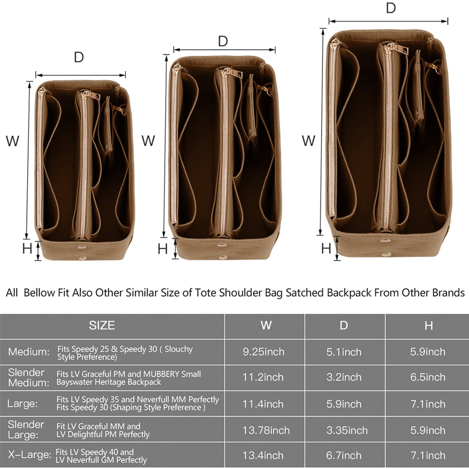 Vložka do kabelky pro návrhářské kabelky s kapsou blokující RFID – sedí na LV Speedy, Neverfull a další product image 39