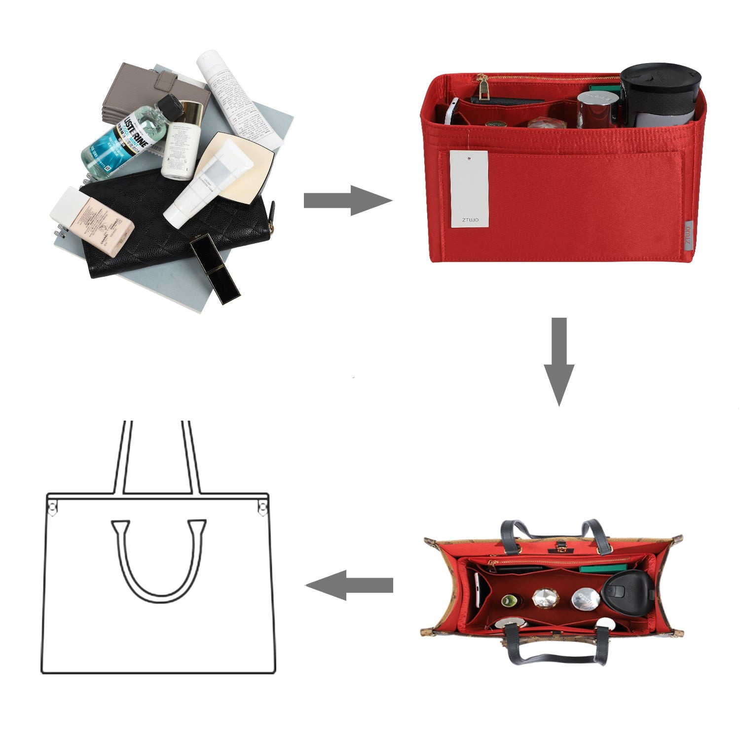 Handtaschen-Organizer-Einsatz – Passend für Speedy, Neverfull, Tote, ONTHEGO, Artsy und mehr product image 13