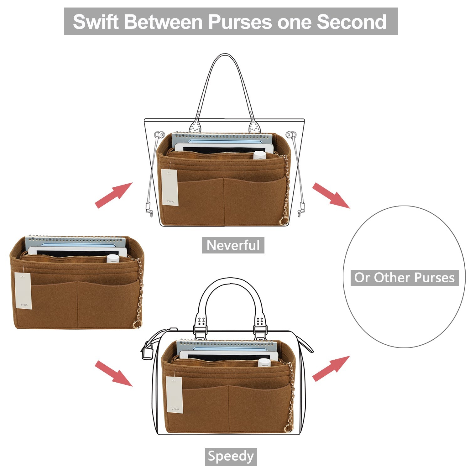 Organizér do kabelky z plsti s bočním zipem, odnímatelná střední kapsa pro LV Speedy Neverfull tote, 5 velikostí product image 33
