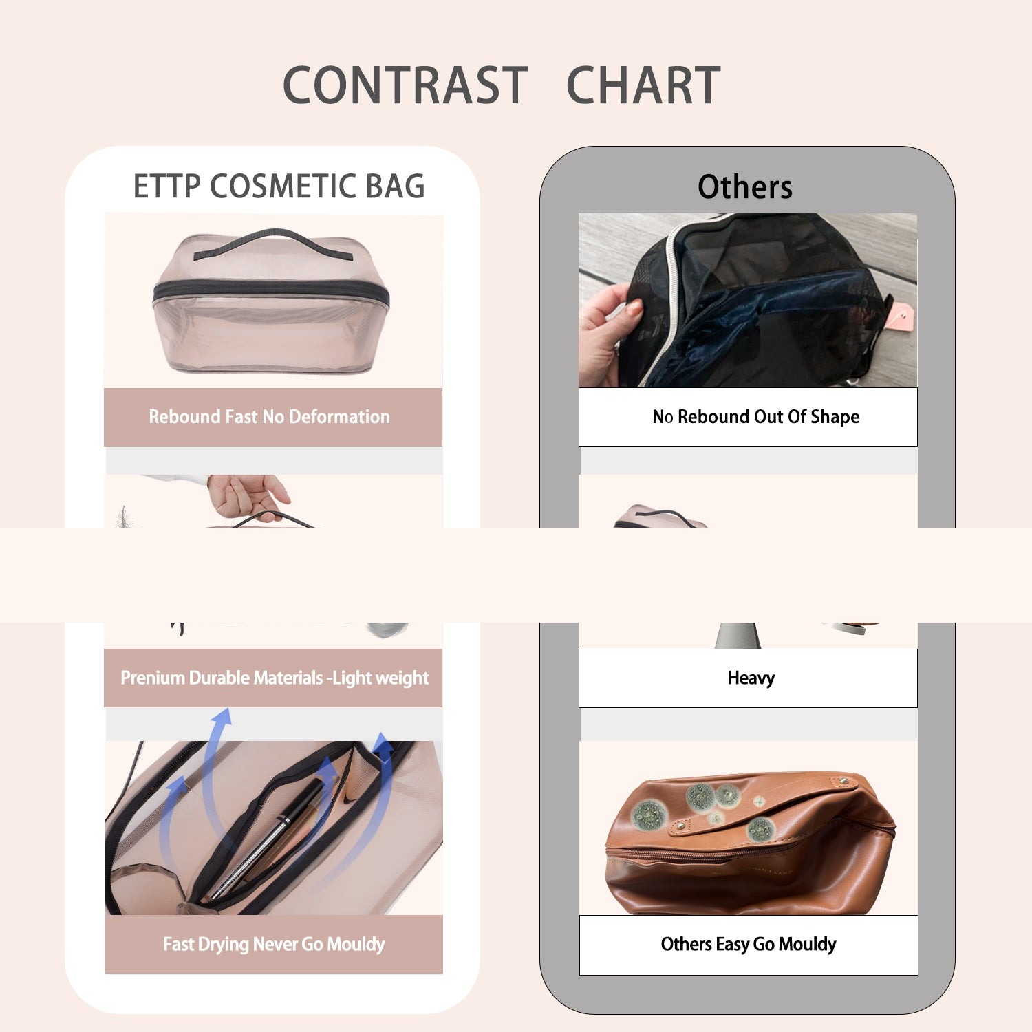 Cestovní kosmetická taška, kosmetické tašky s velkou kapacitou pro ženy, organizér na toaletní potřeby ze síťoviny s přepážkou a uchem product image 22