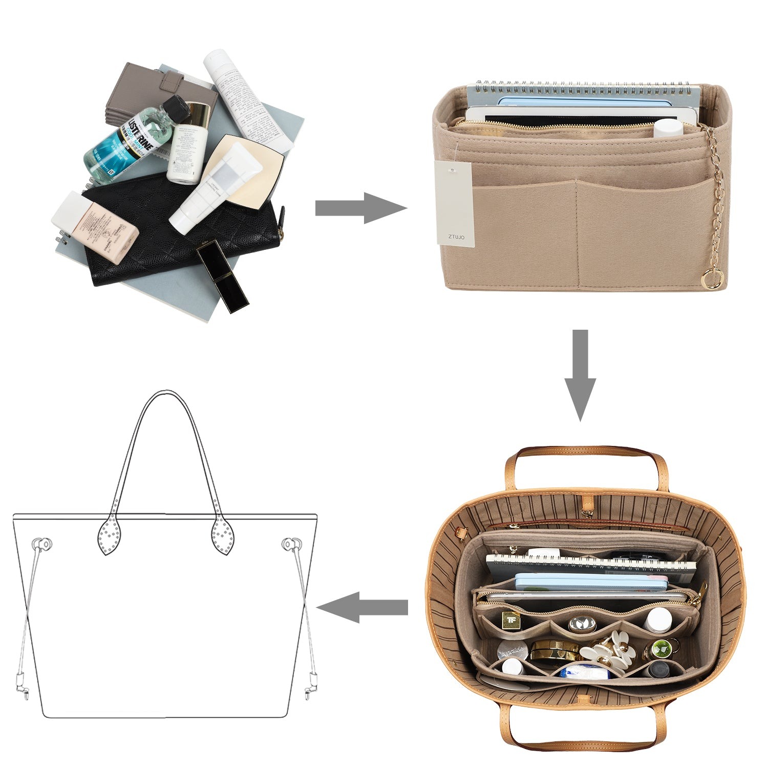 Organizér do kabelky z plsti s bočním zipem, odnímatelná střední kapsa pro LV Speedy Neverfull tote, 5 velikostí product image 6