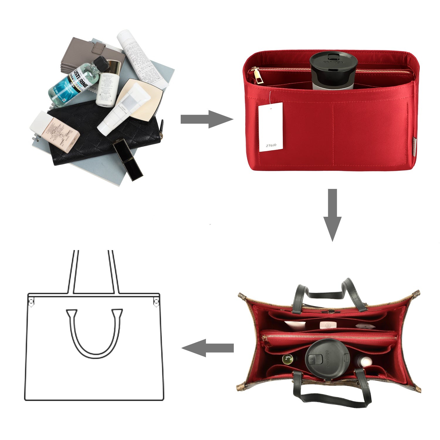 Jedwabista wkładka organizująca do torebki dla Speedy, Neverfull, ONTHEGO Tote i innych – 8 kieszeni, 7 rozmiarów product image 20
