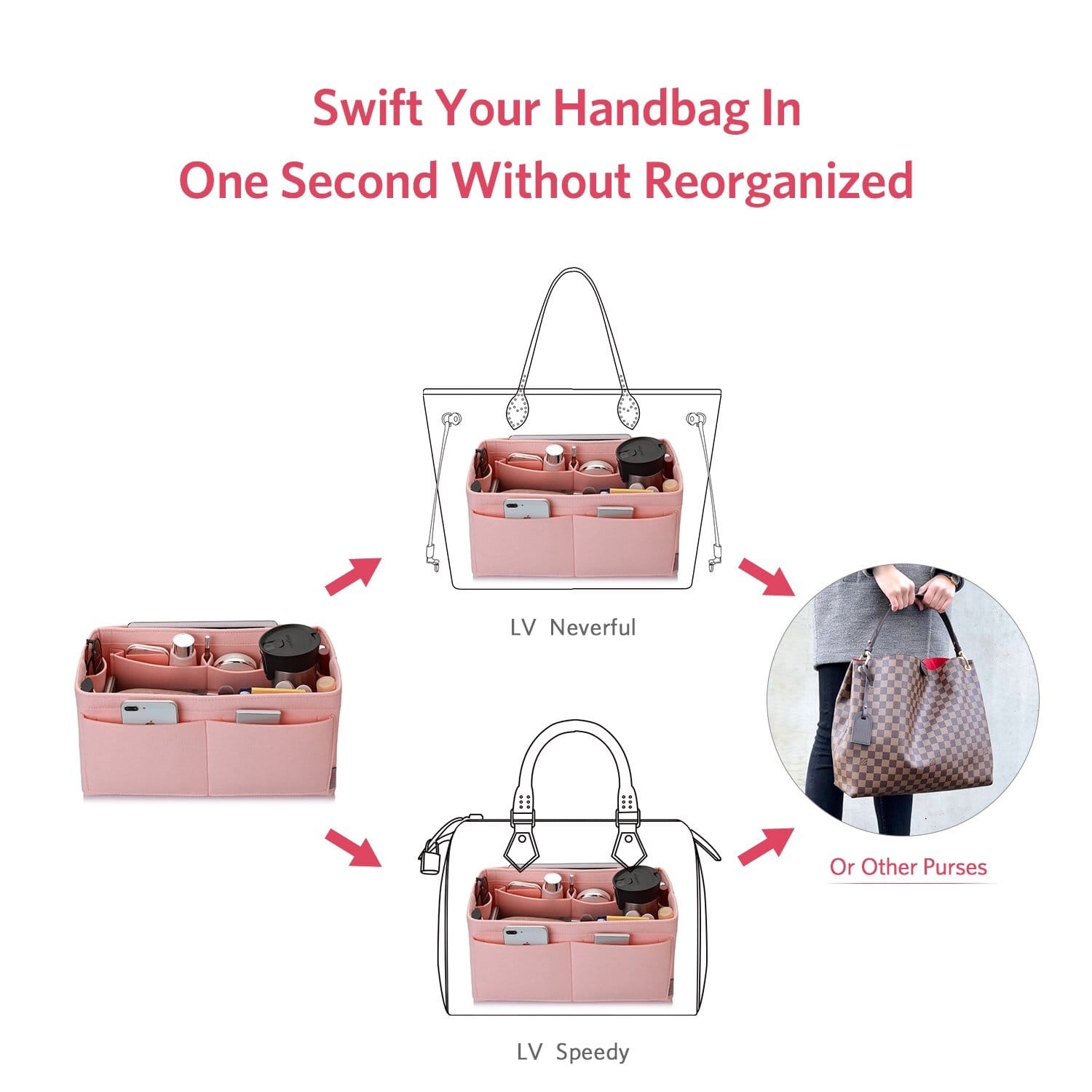 Organisateur de sac à main en feutre – Très grande taille (Convient au Speedy 40 / Neverfull GM) product image 54