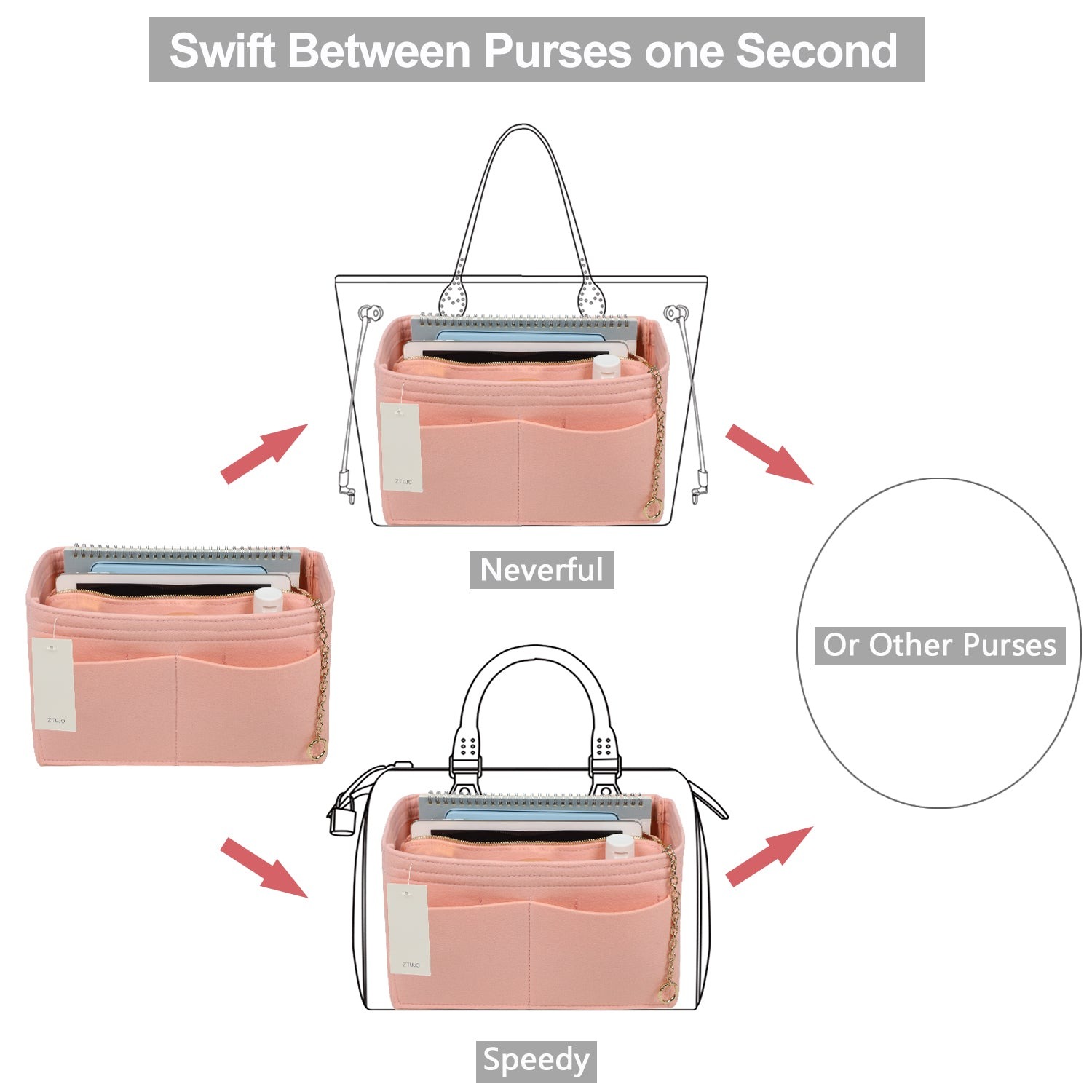 Organizér do kabelky z plsti s bočním zipem, odnímatelná střední kapsa pro LV Speedy Neverfull tote, 5 velikostí product image 19