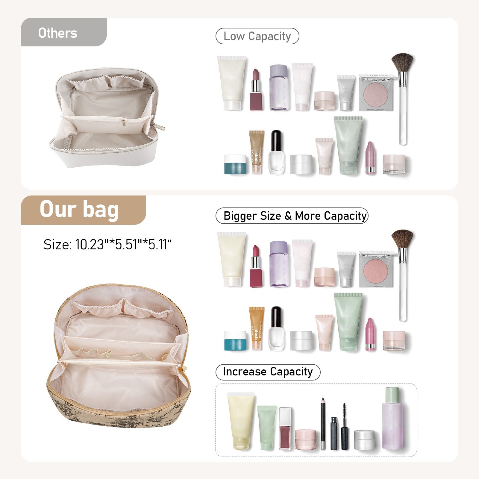 Velkokapacitní voděodolná kosmetická taška z PU kůže pro ženy – organizér na make-up s přepážkou a uchem product image 24