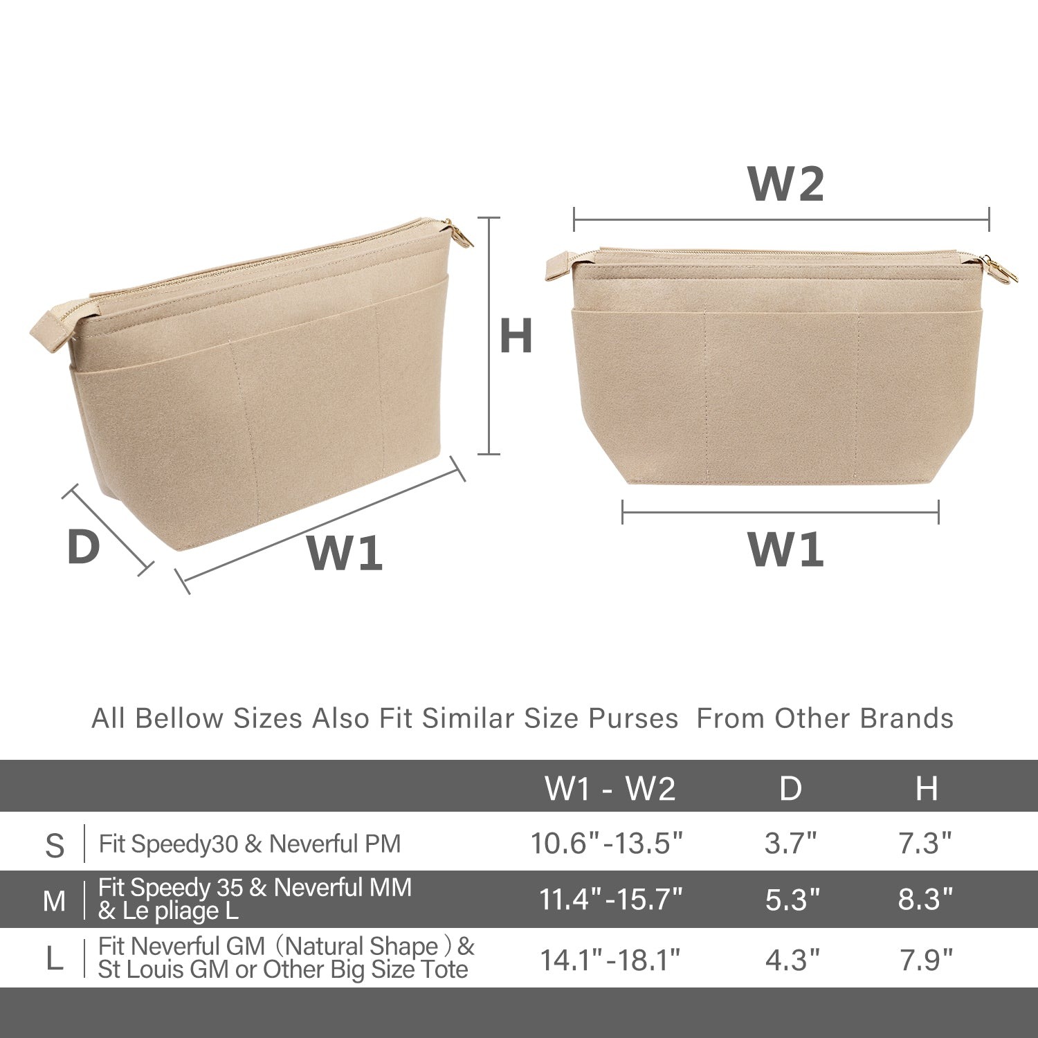 Plstěný organizér do kabelky s klíčenkou na náramek pro LV Speedy Neverfull Tote detail image 2