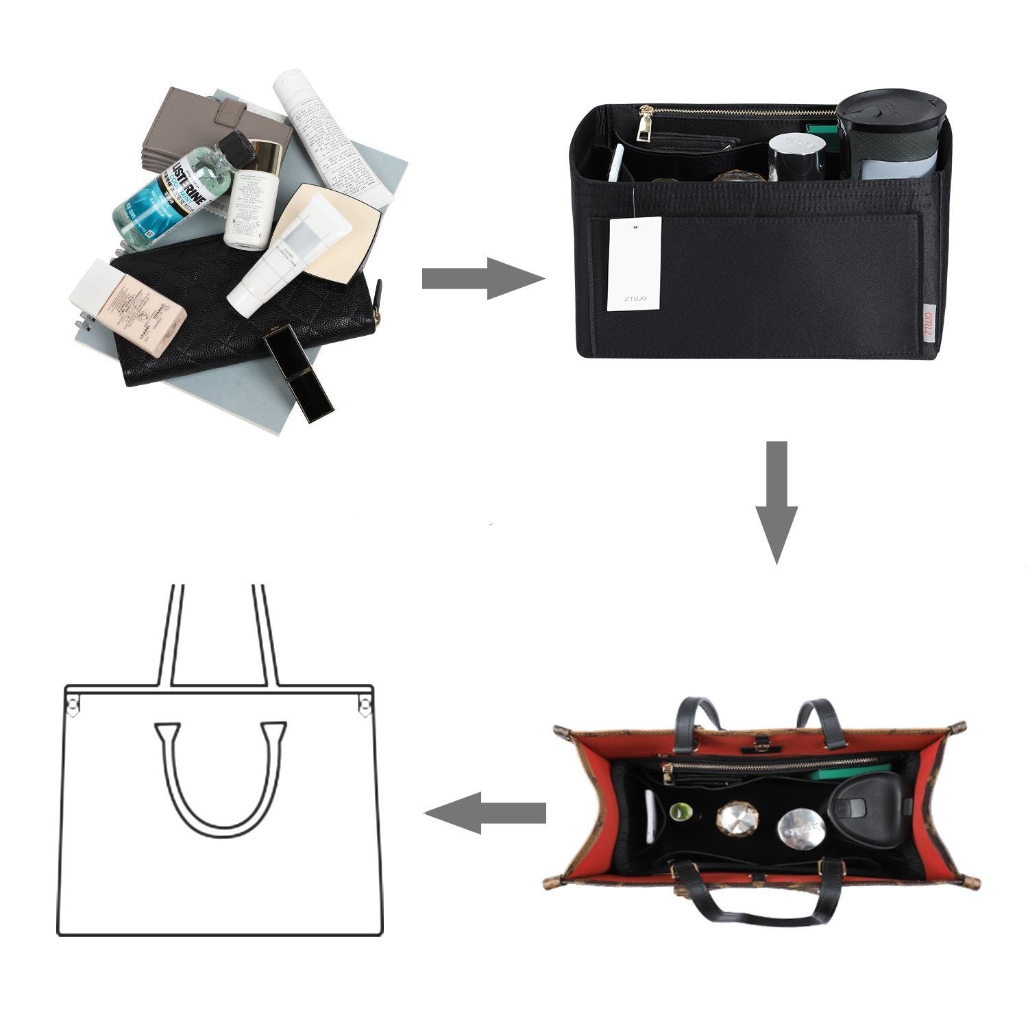 Handtaschen-Organizer-Einsatz – Passend für Speedy, Neverfull, Tote, ONTHEGO, Artsy und mehr product image 20