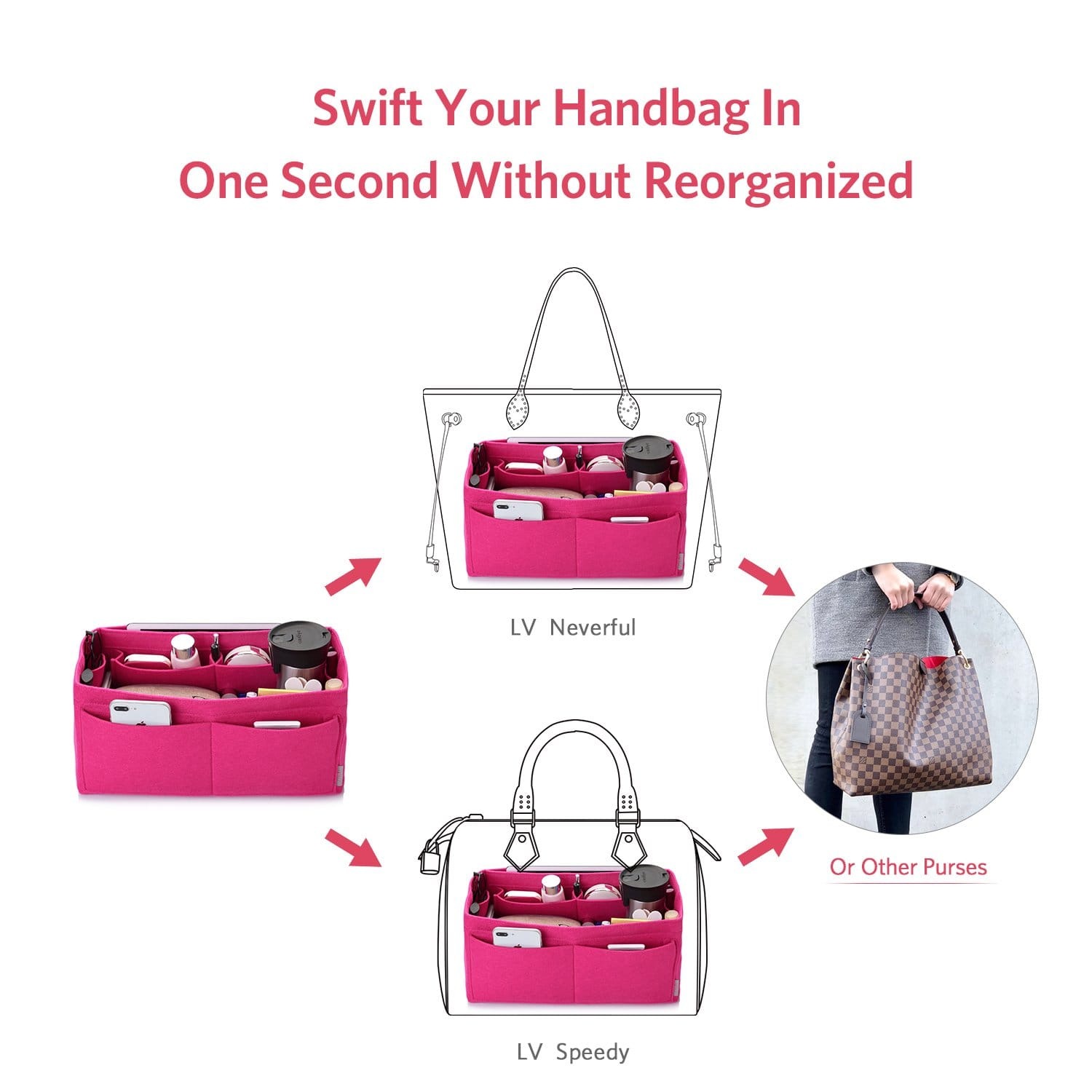 Organisateur de sac à main en feutre – Très grande taille (Convient au Speedy 40 / Neverfull GM) product image 68