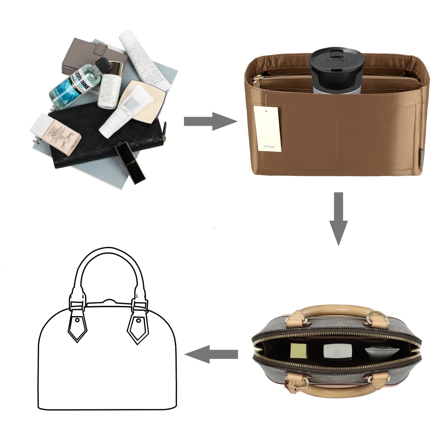 Jedwabista wkładka organizująca do torebki dla Speedy, Neverfull, ONTHEGO Tote i innych – 8 kieszeni, 7 rozmiarów product image 27