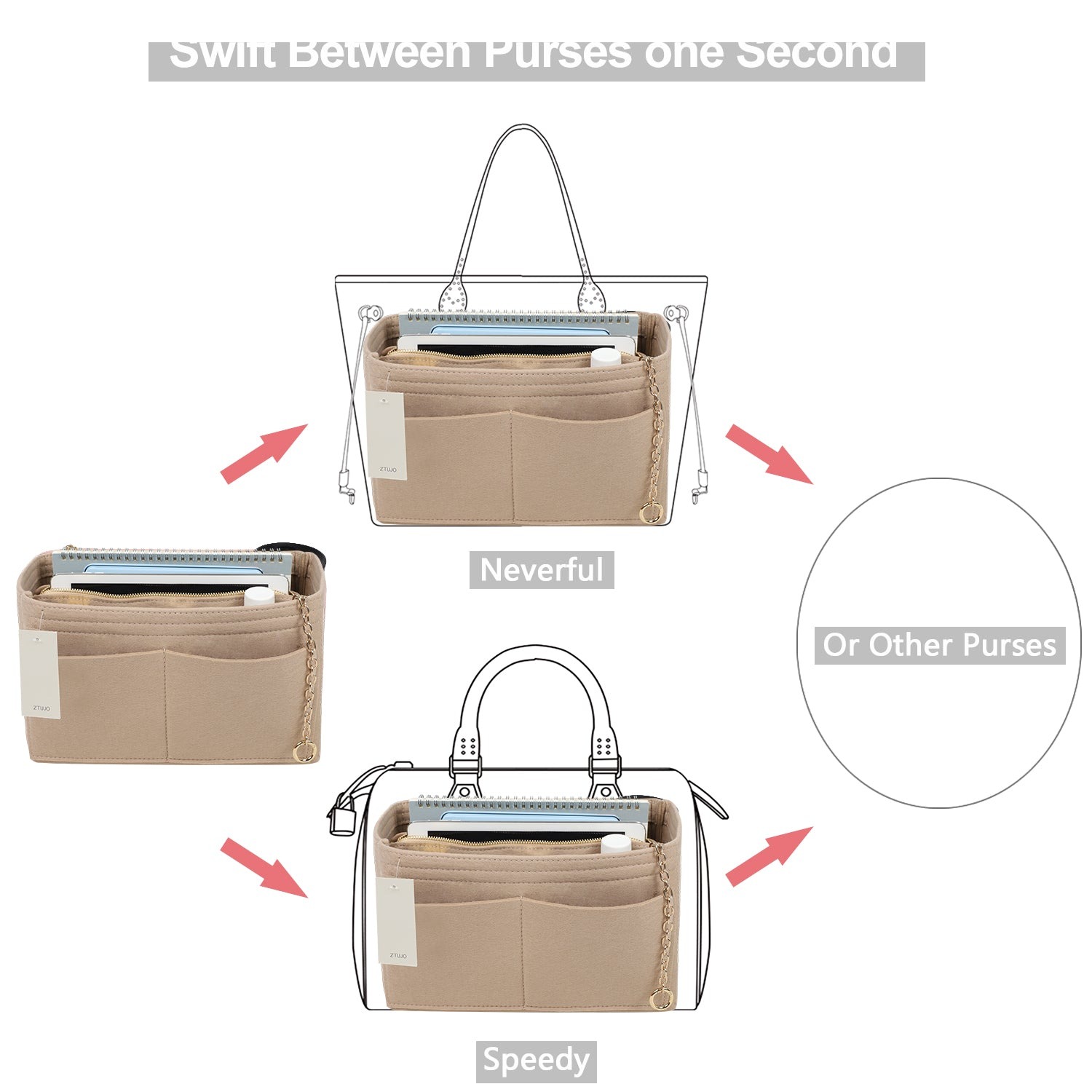 Organizér do kabelky z plsti s bočním zipem, odnímatelná střední kapsa pro LV Speedy Neverfull tote, 5 velikostí product image 5