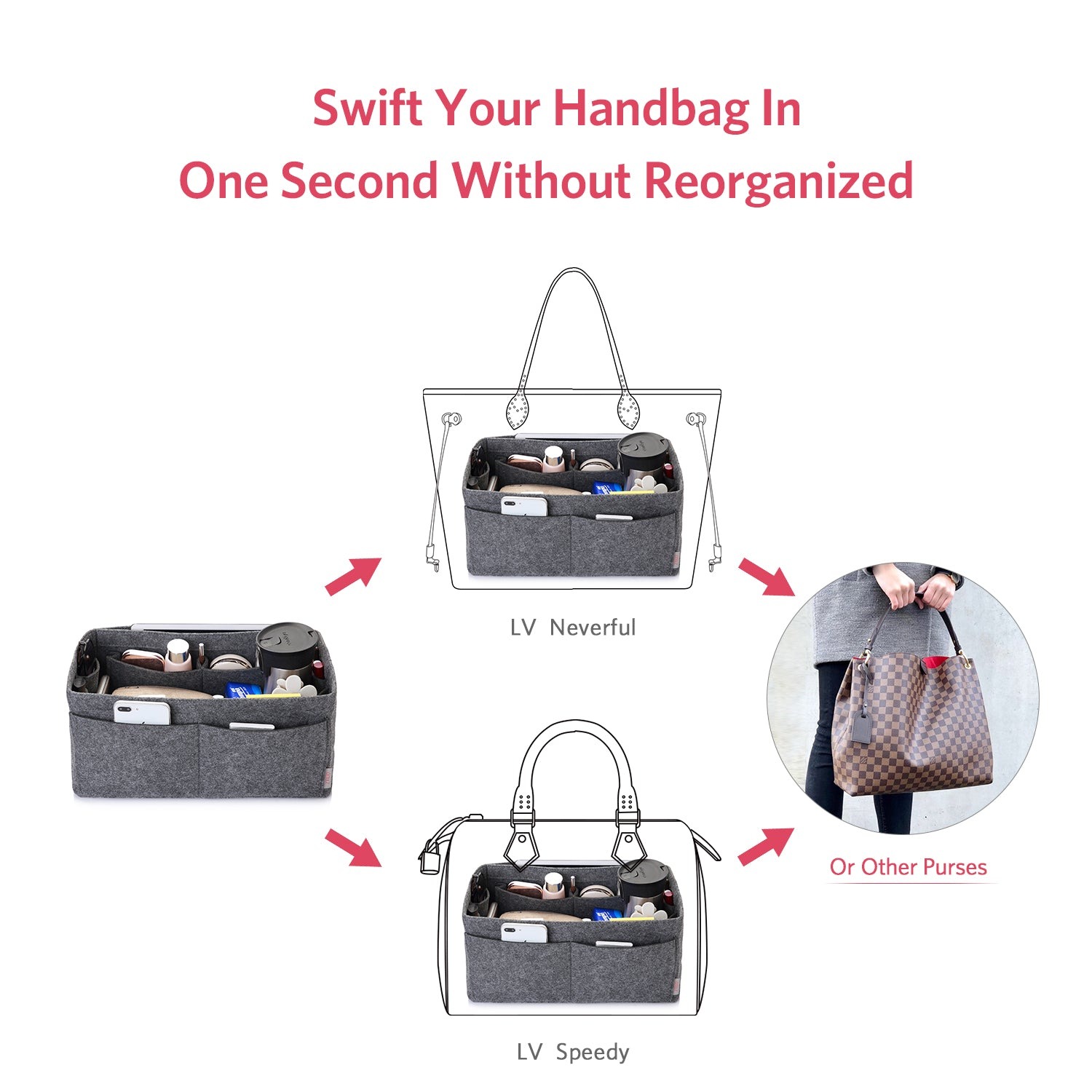 Organisateur de sac à main en feutre – Très grande taille (Convient au Speedy 40 / Neverfull GM) product image 19
