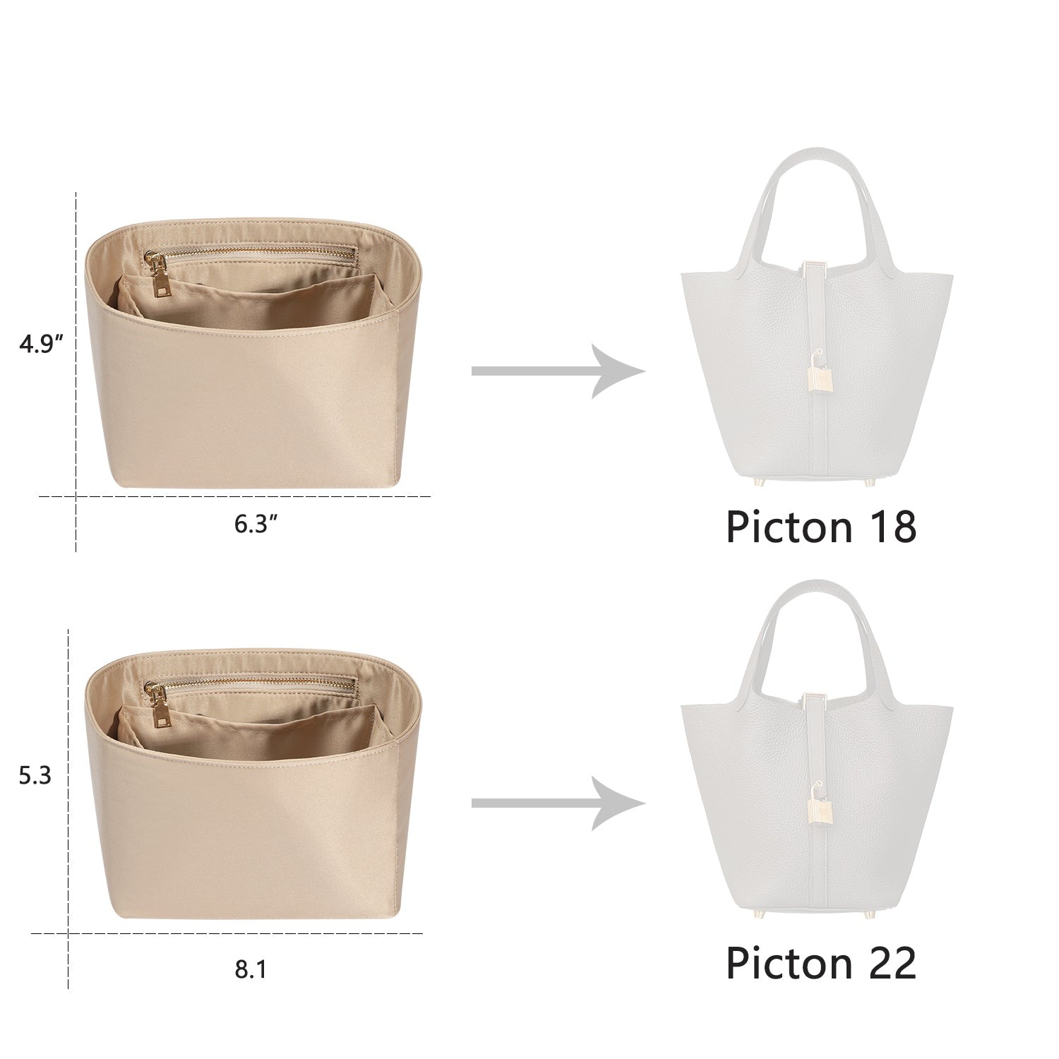 Jedwabisty organizer do torebek Hermes Picotin, wkładka do luksusowej torby, pasuje do Picotin 18 / 22 product image 2
